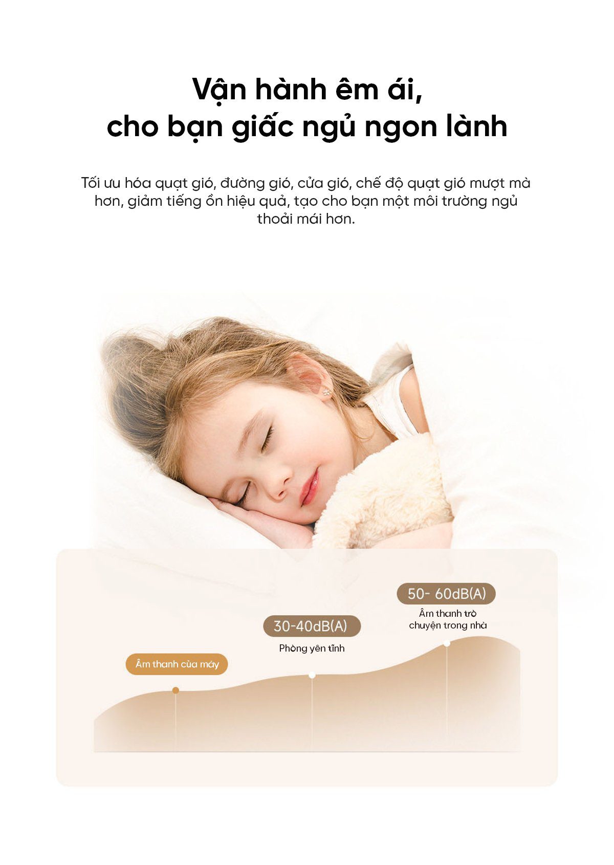 Điều hòa Xiaomi Mijia KFR-72GW/D1A2 3HP 2 chiều
