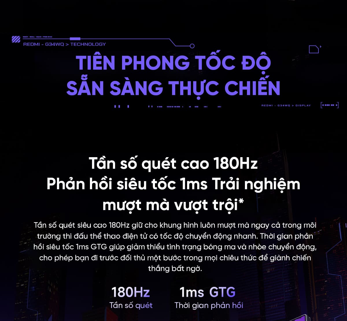 Màn Hình Máy Tính Redmi G34WQ 2026