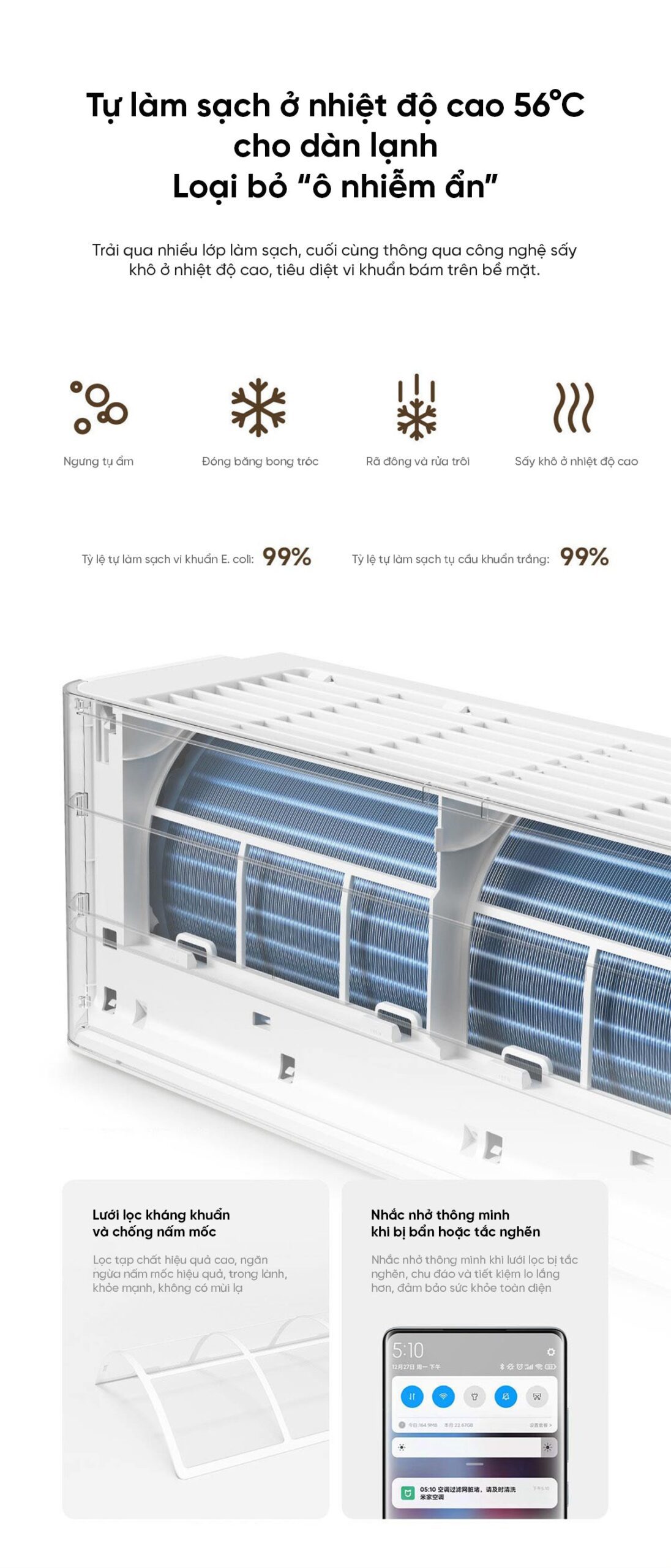Điều hòa Xiaomi Mijia KFR-72GW/D1A2 3HP 2 chiều
