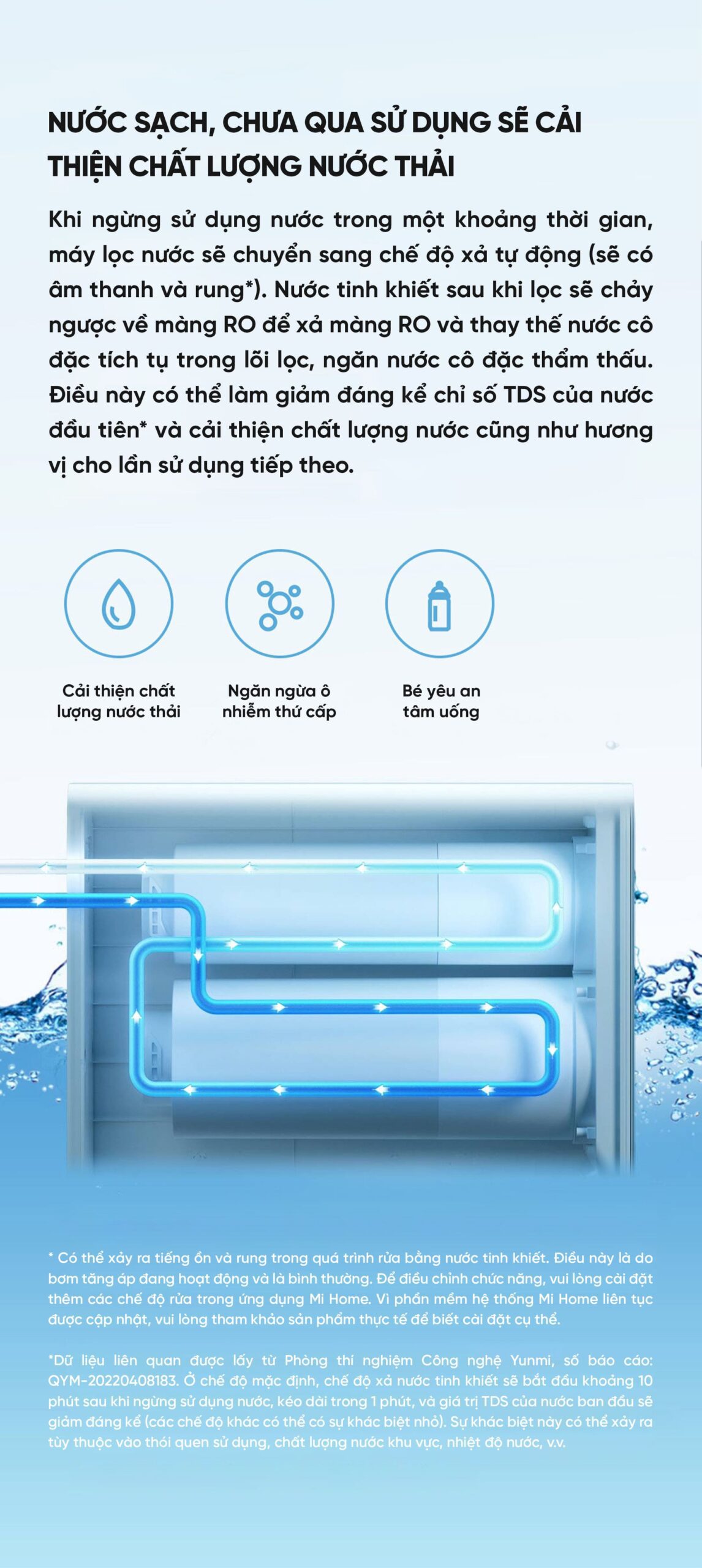 MÁY LỌC NƯỚC XIAOMI Mijia 1200G - MR1282