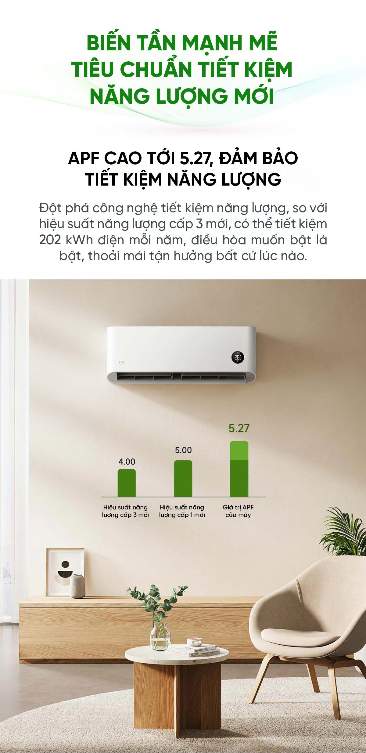 Điều hòa Xiaomi Mijia KFR-35GW/N1A1 1.5HP 2 chiều