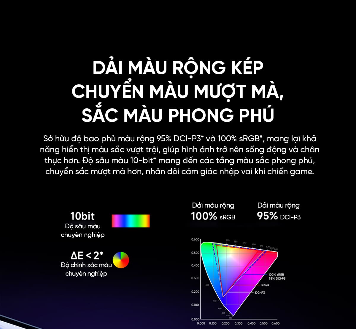 Màn Hình Máy Tính Redmi G34WQ 2026