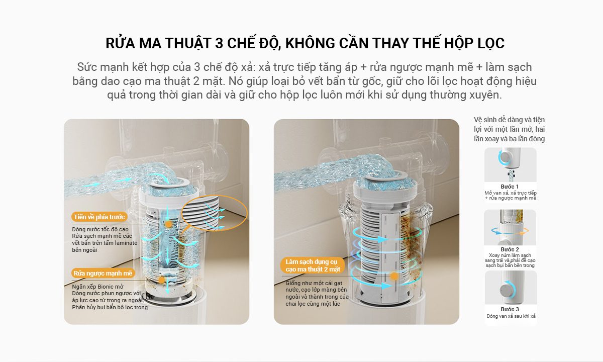 BỘ LỌC NƯỚC SƠ CẤP ĐẦU NGUỒN MIJIA