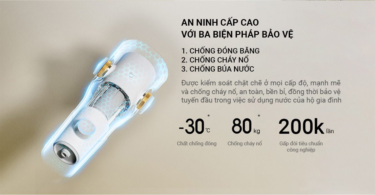 BỘ LỌC NƯỚC SƠ CẤP ĐẦU NGUỒN MIJIA