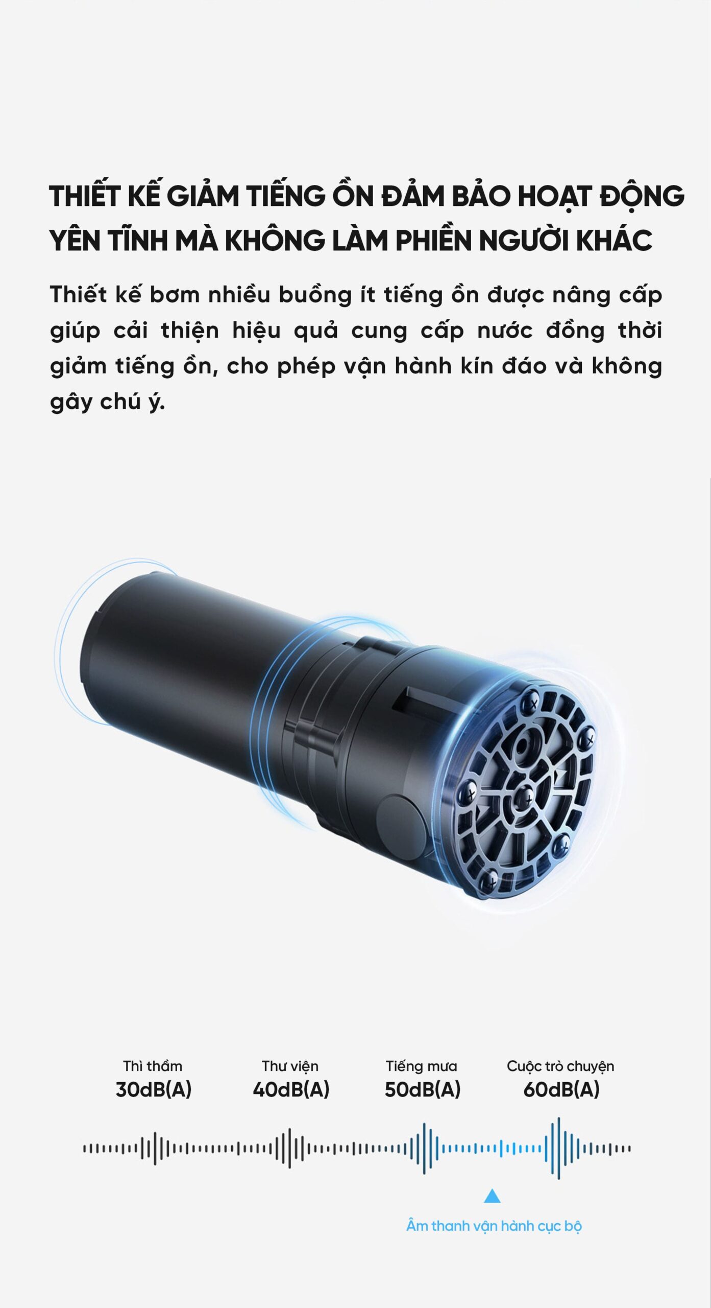 MÁY LỌC NƯỚC XIAOMI Mijia 1200G - MR1282