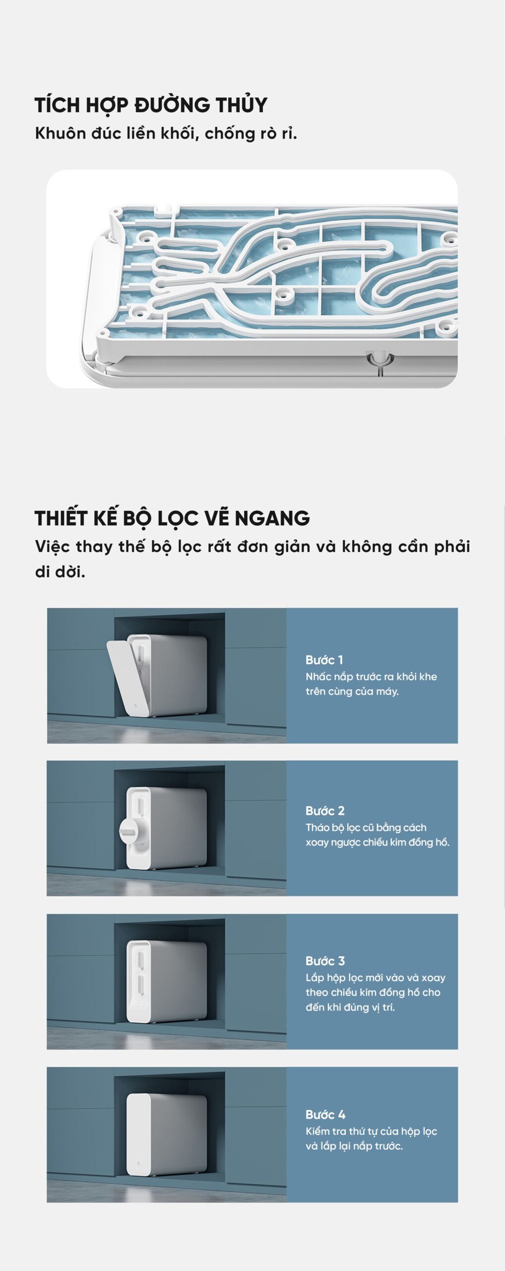 MÁY LỌC NƯỚC XIAOMI Mijia 1200G - MR1282