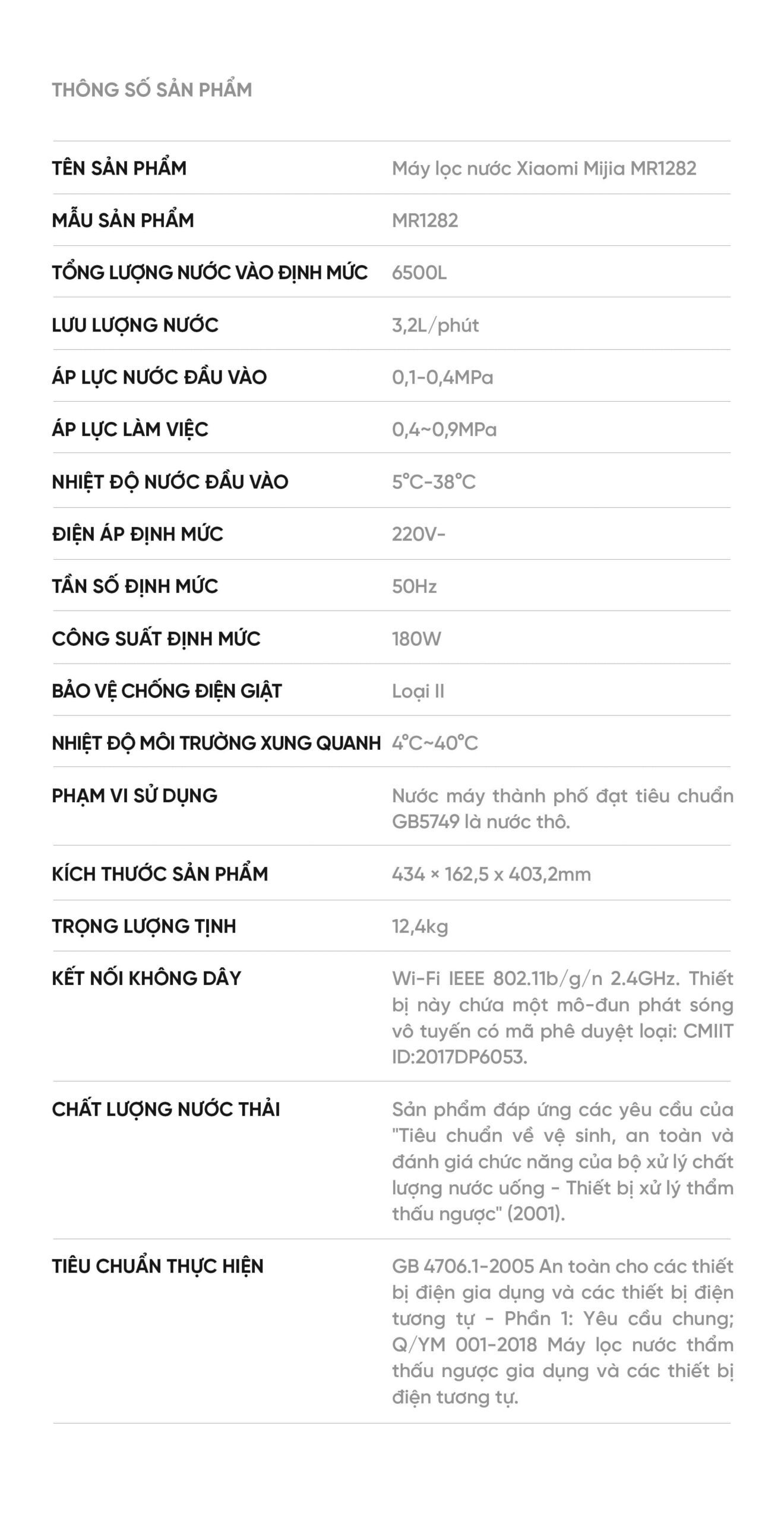 MÁY LỌC NƯỚC XIAOMI Mijia 1200G - MR1282