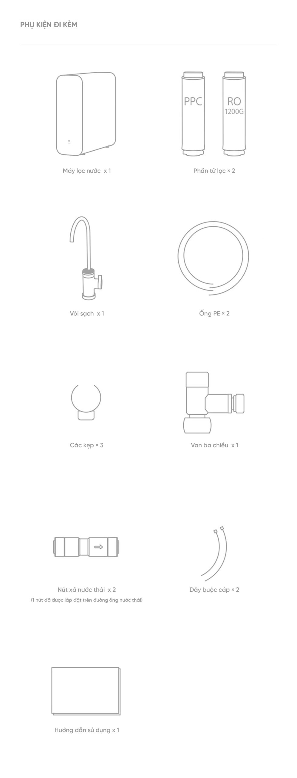 MÁY LỌC NƯỚC XIAOMI Mijia 1200G - MR1282