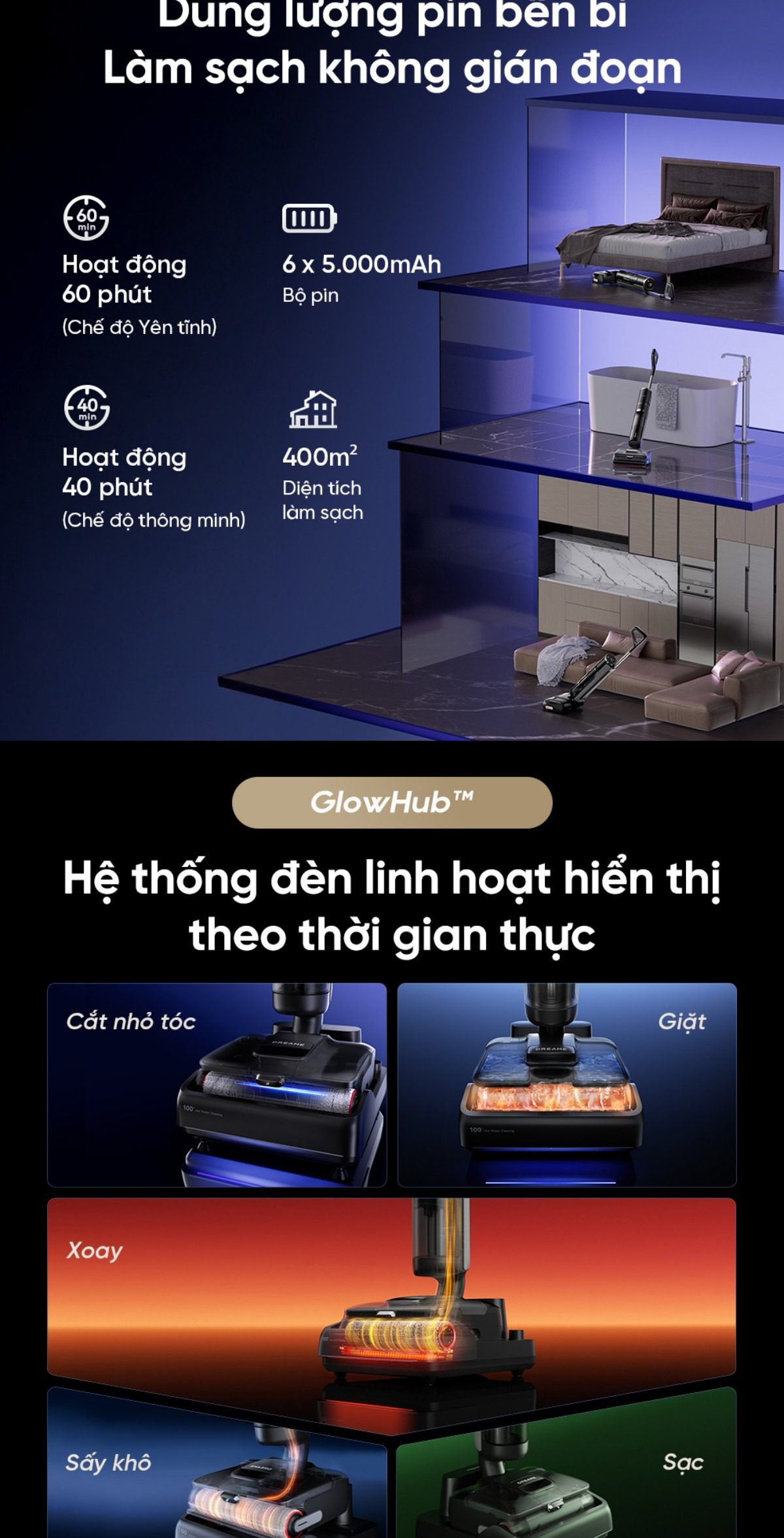 Dreame H15 Pro Foamwash gập nghiêng 180°