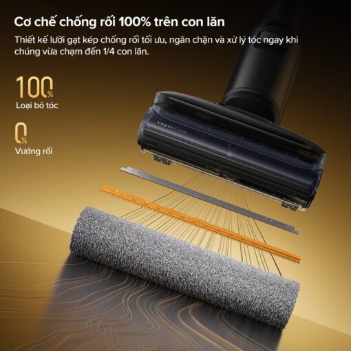 imgi_3_Product-Listing_Anti-tangle_F25-Ultra_2000x2000-510x510-1
