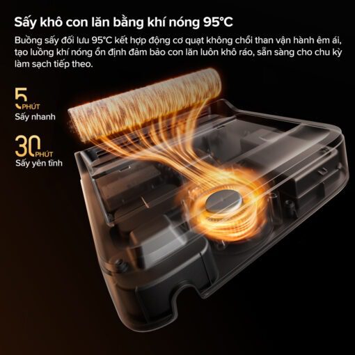 imgi_8_Product-Listing_Drying_F25-Ultra_2000x2000-510x510-1