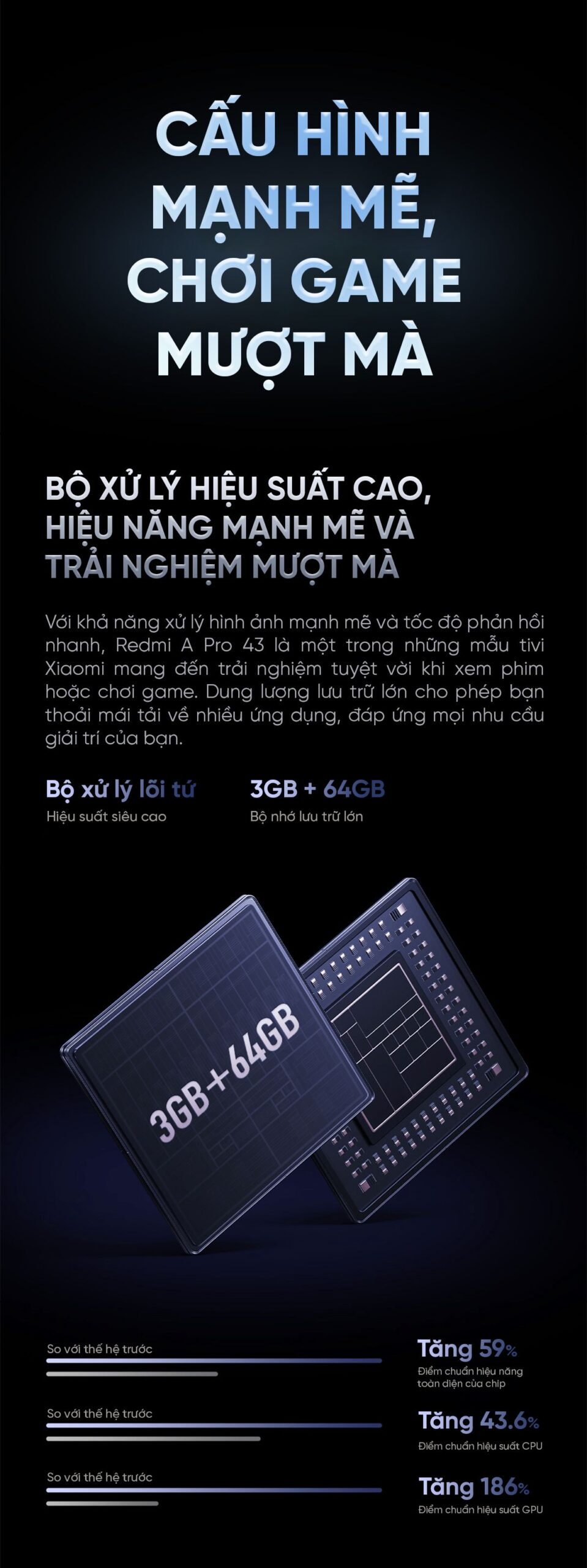Tivi Xiaomi Redmi A Pro 43 Inch Ram 3/64GB Tiết Kiệm Điện