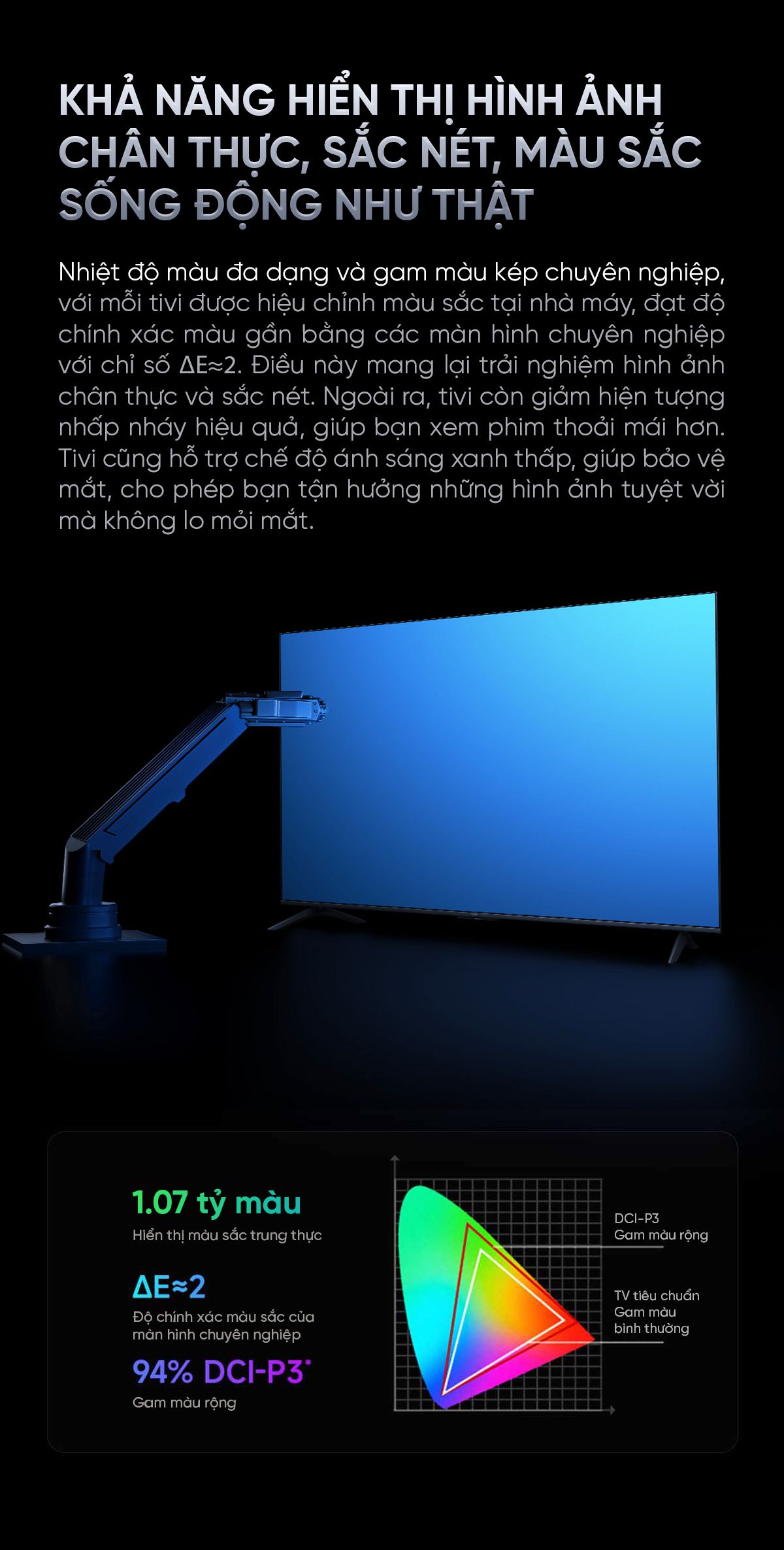 Tivi Xiaomi Redmi A Pro 65 Inch Ram 3/64GB 144Hz Tiết Kiệm Điện