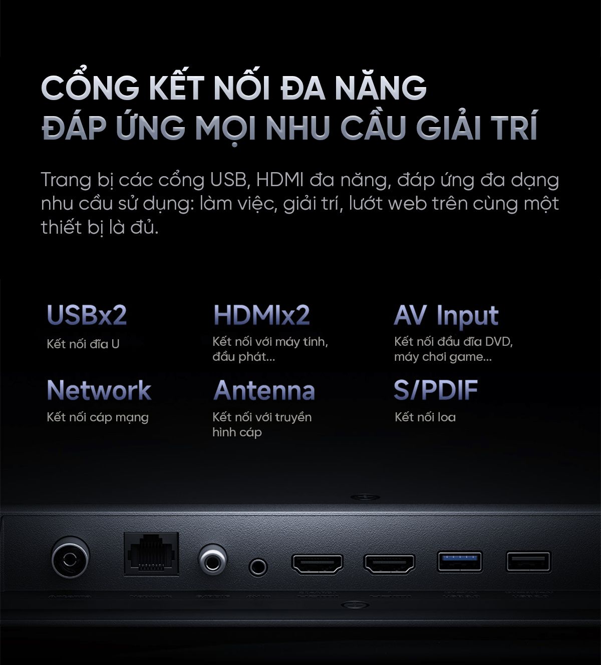 Tivi Xiaomi Redmi A Pro 65 Inch Ram 3/64GB 144Hz Tiết Kiệm Điện