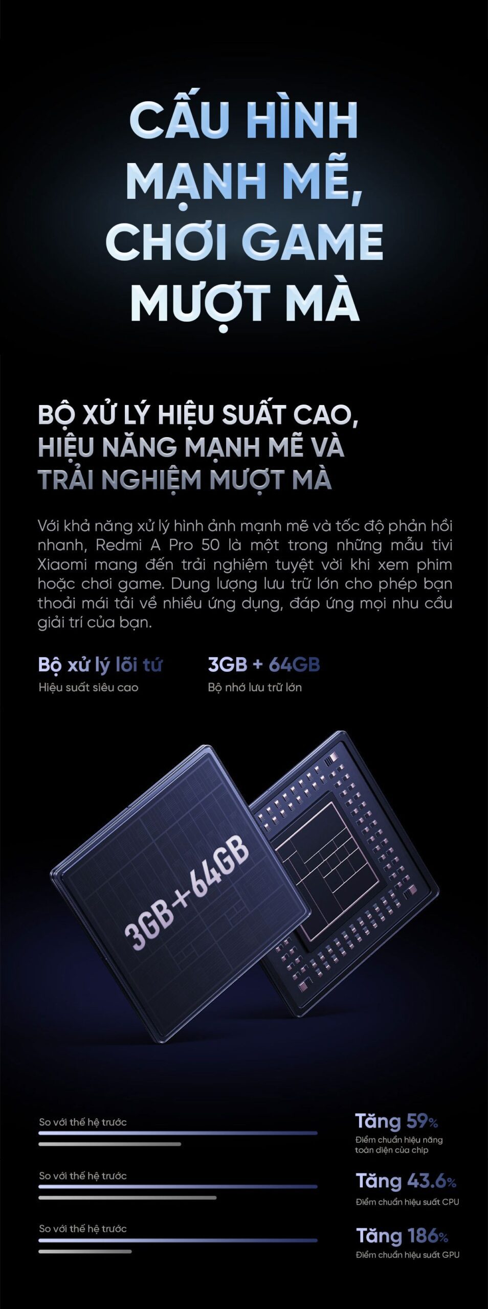 Tivi Xiaomi Redmi A Pro 75 Inch Ram 3/64GB 144Hz Tiết Kiệm Điện