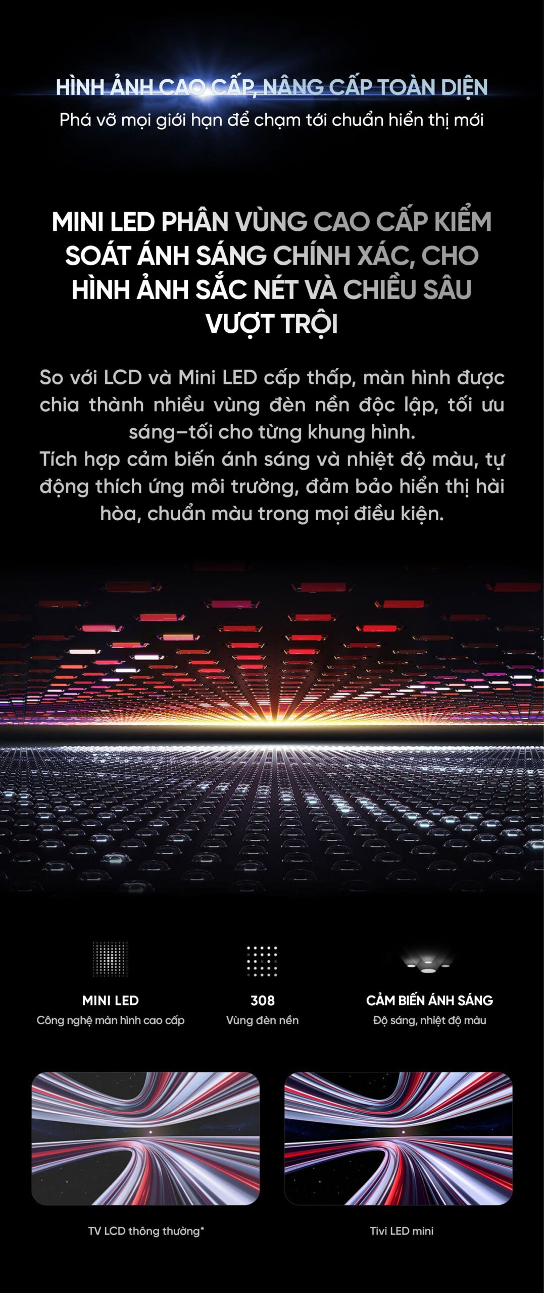 Tivi Xiaomi Redmi X55 Miniled Ram 4/64Gb 2026 độ sáng 1200nits 288Hz