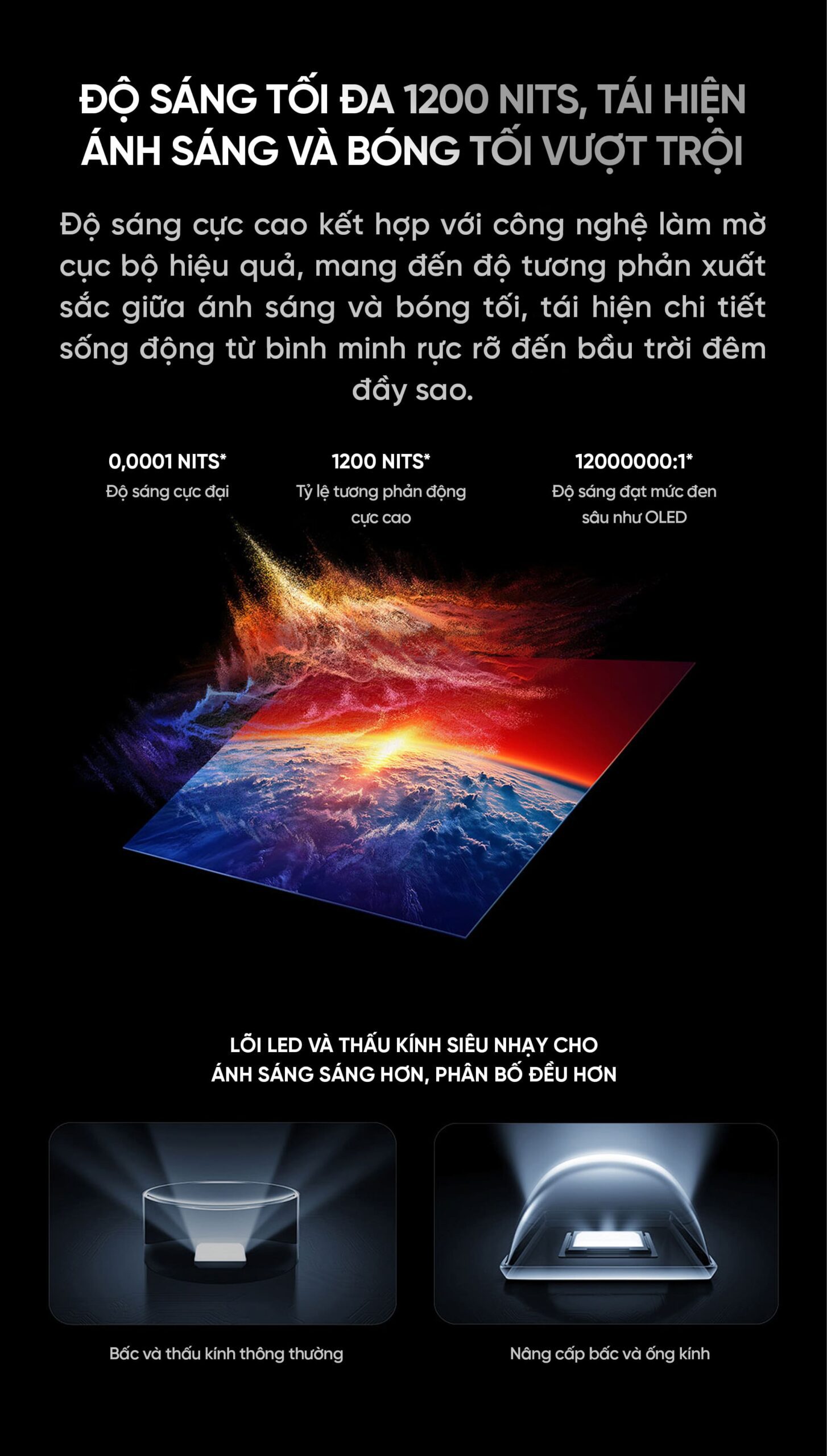 Tivi Xiaomi Redmi X55 Miniled Ram 4/64Gb 2026 độ sáng 1200nits 288Hz
