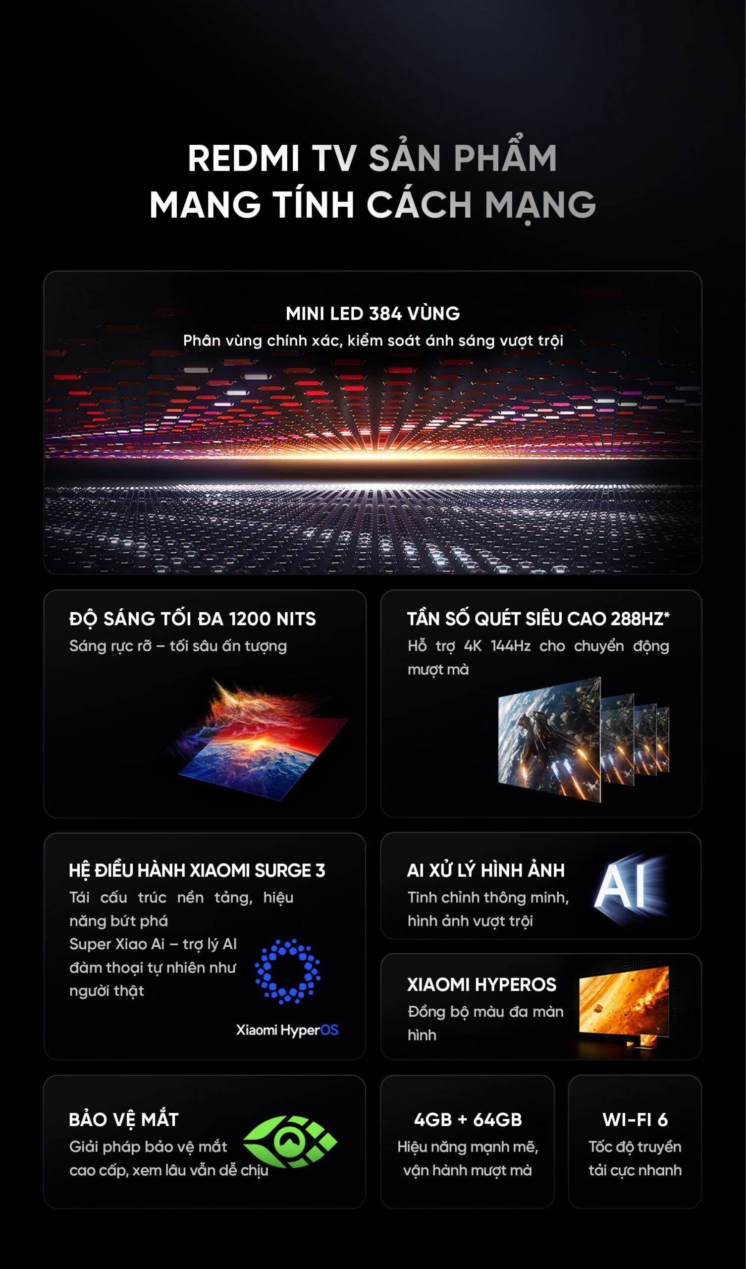Tivi Xiaomi Redmi X65 Miniled Ram 4/64Gb 2026 độ sáng 1200nits 288Hz