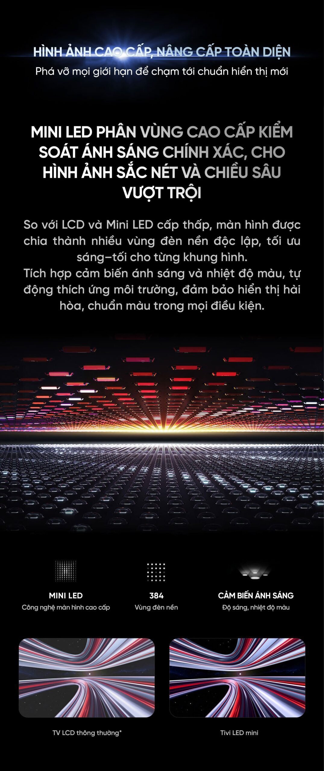 Tivi Xiaomi Redmi X65 Miniled Ram 4/64Gb 2026 độ sáng 1200nits 288Hz