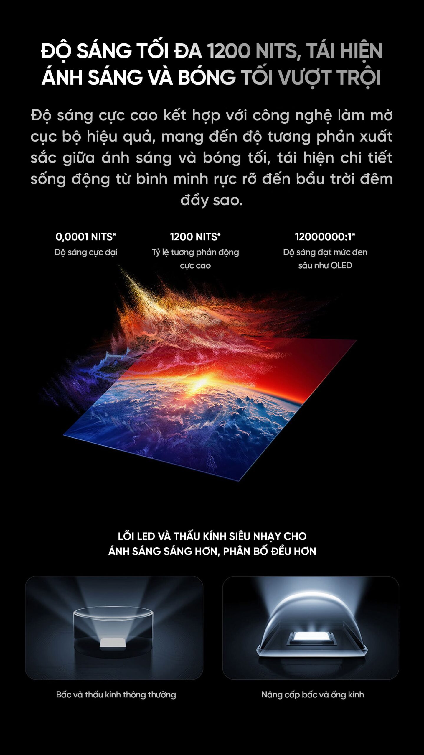 Tivi Xiaomi Redmi X65 Miniled Ram 4/64Gb 2026 độ sáng 1200nits 288Hz