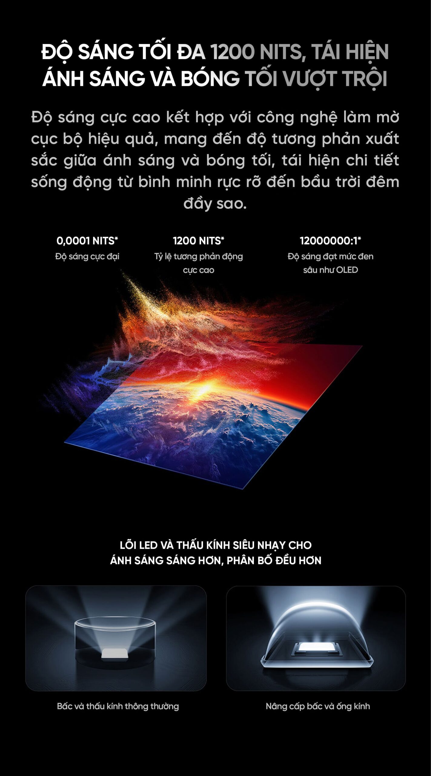 Tivi Xiaomi Redmi X75 Miniled Ram 4/64Gb 2026 độ sáng 1200nits 288Hz