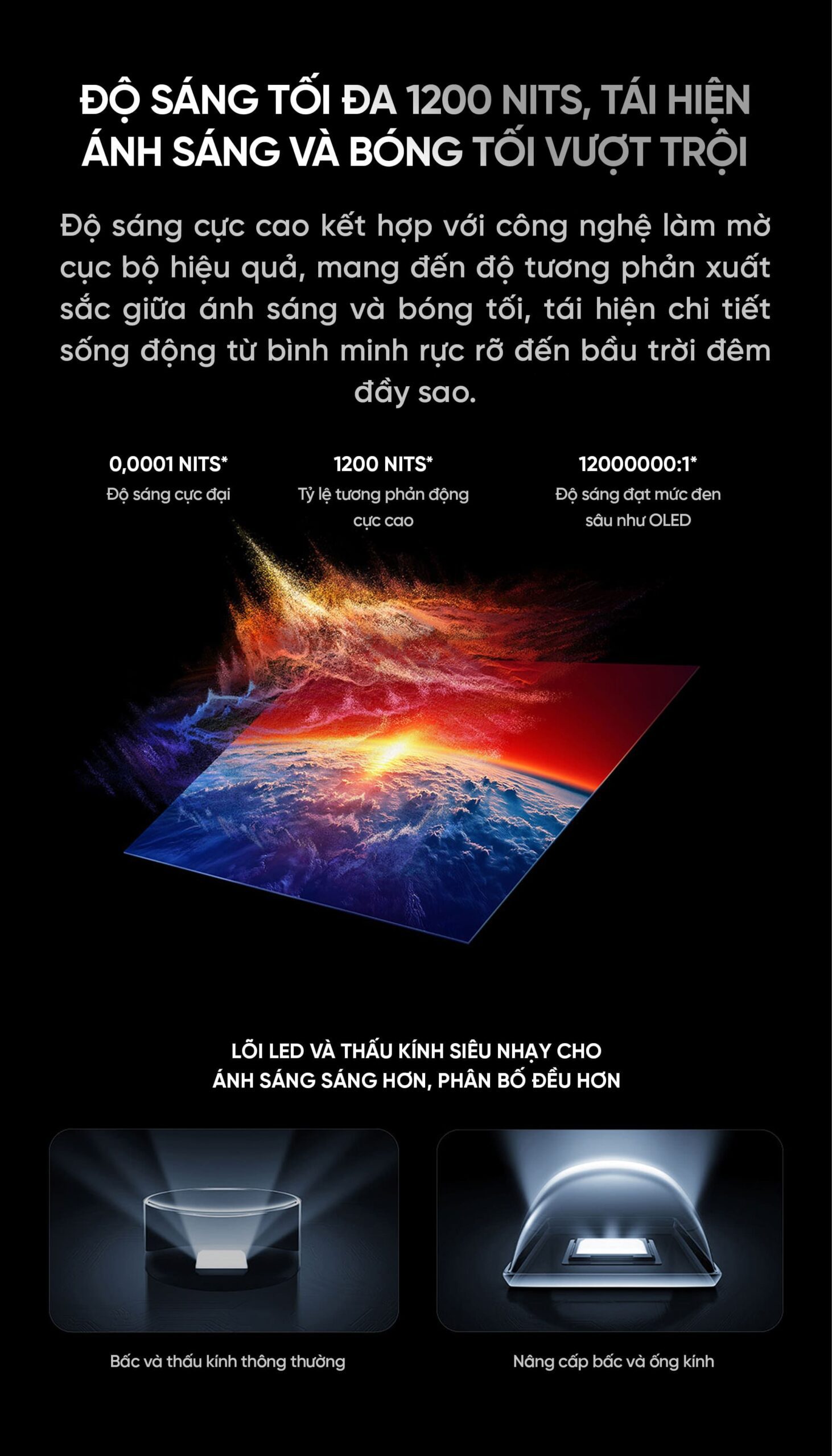 Tivi Xiaomi Redmi X85 Miniled Ram 4/64Gb 2026 1200nits