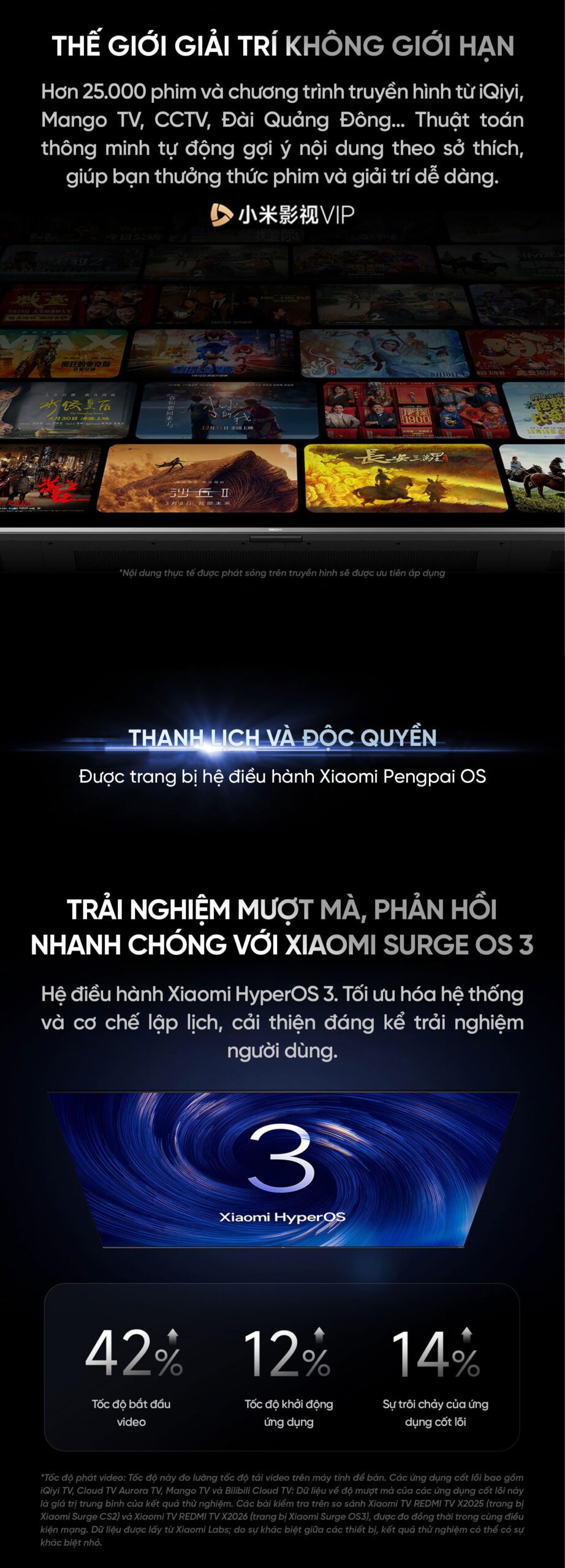 Tivi Xiaomi Redmi X98 Miniled Ram 4/64Gb 2026 độ sáng 1300nits 288Hz