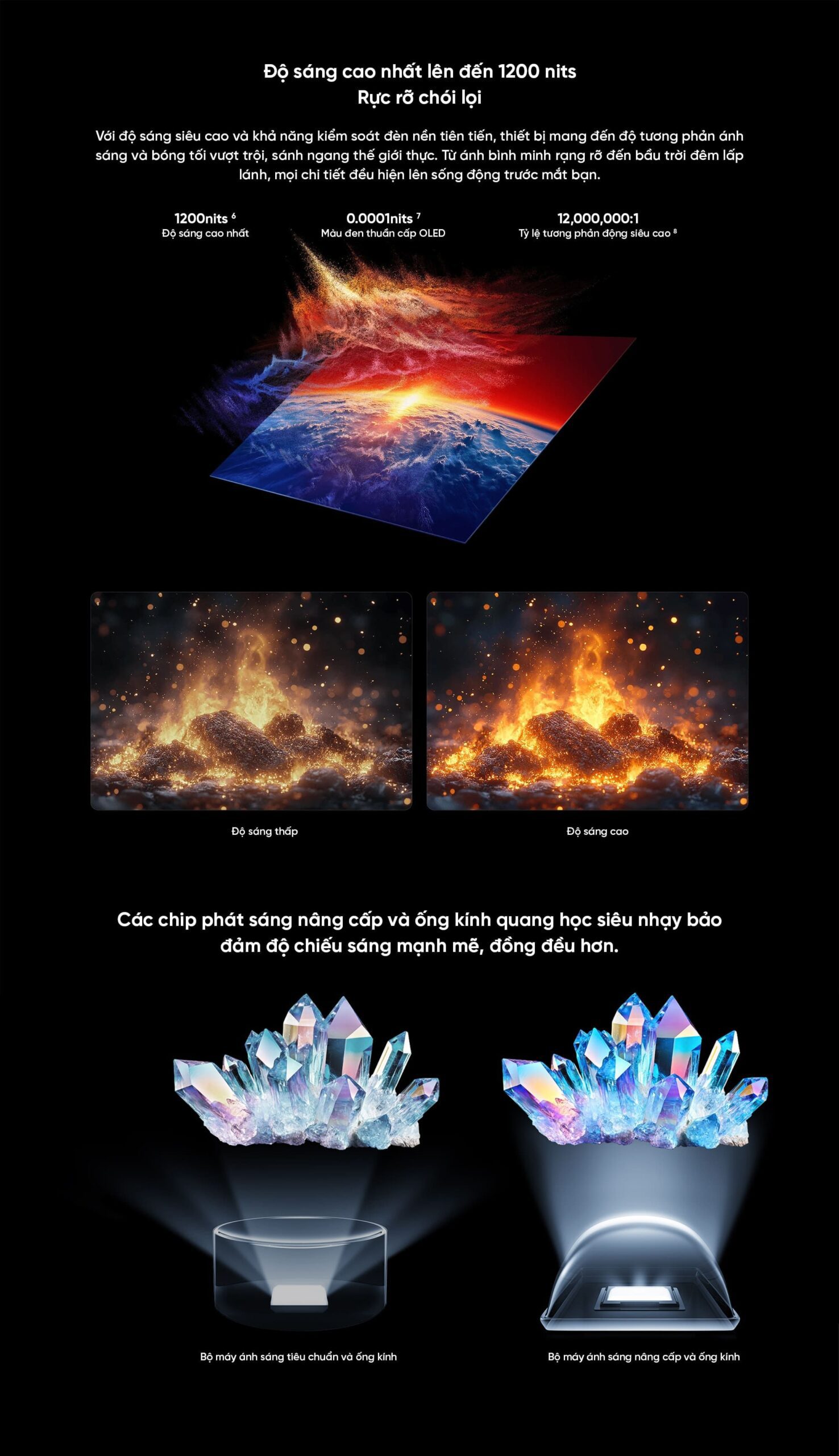 Tivi Xiaomi TV S Mini LED 2026 75 Inch QD-Mini LED 4K