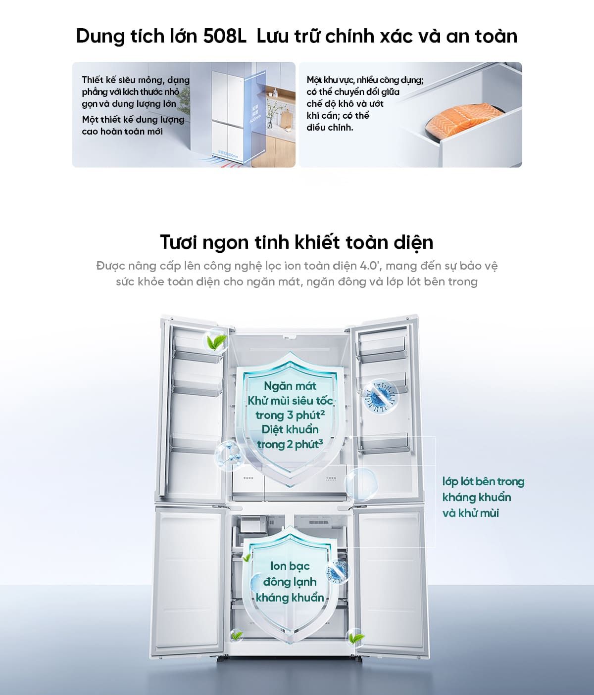 Tủ Lạnh 508L Pro 2026 Làm Đá Tự Động - Model BCB-508WSSMPDIN