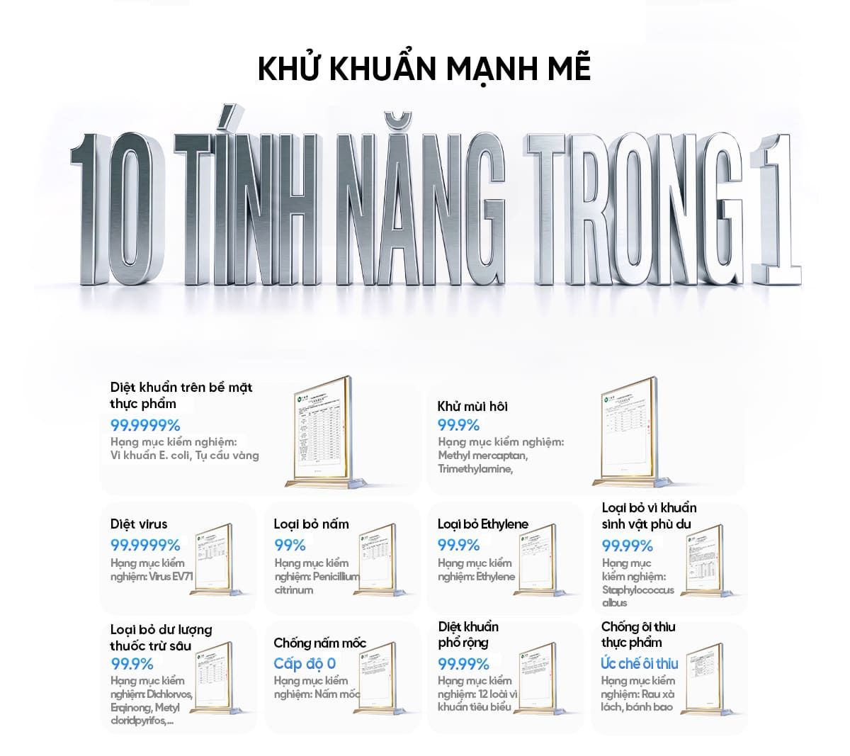 Tủ Lạnh 508L Pro 2026 Làm Đá Tự Động - Model BCB-508WSSMPDIN