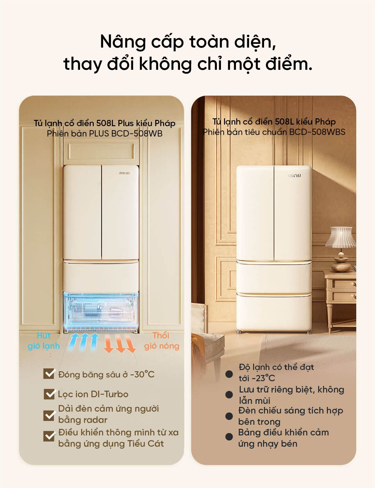 Tủ lạnh MiniJ Retro 508L Plus