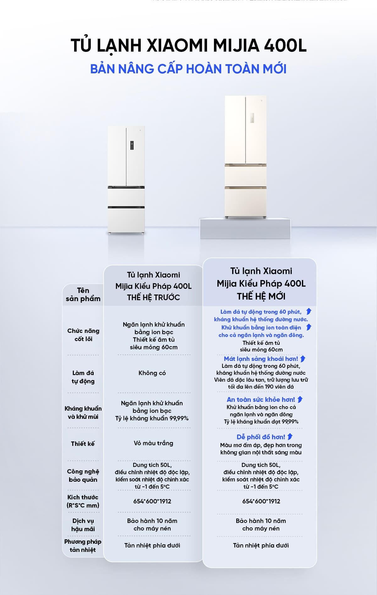 Tủ Lạnh Xiaomi 400L 2026 Làm Đá Tự Động