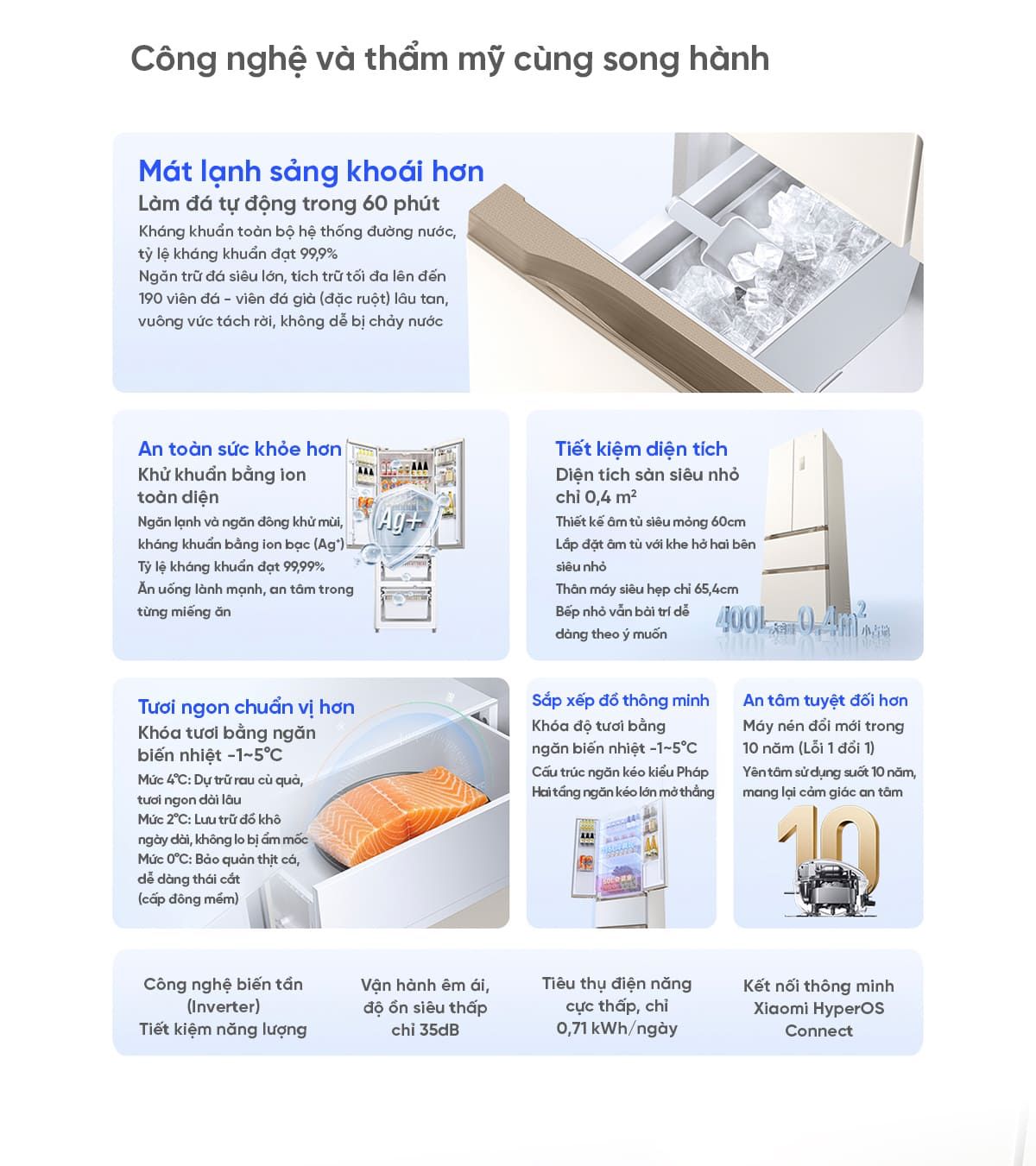 Tủ Lạnh Xiaomi 400L 2026 Làm Đá Tự Động