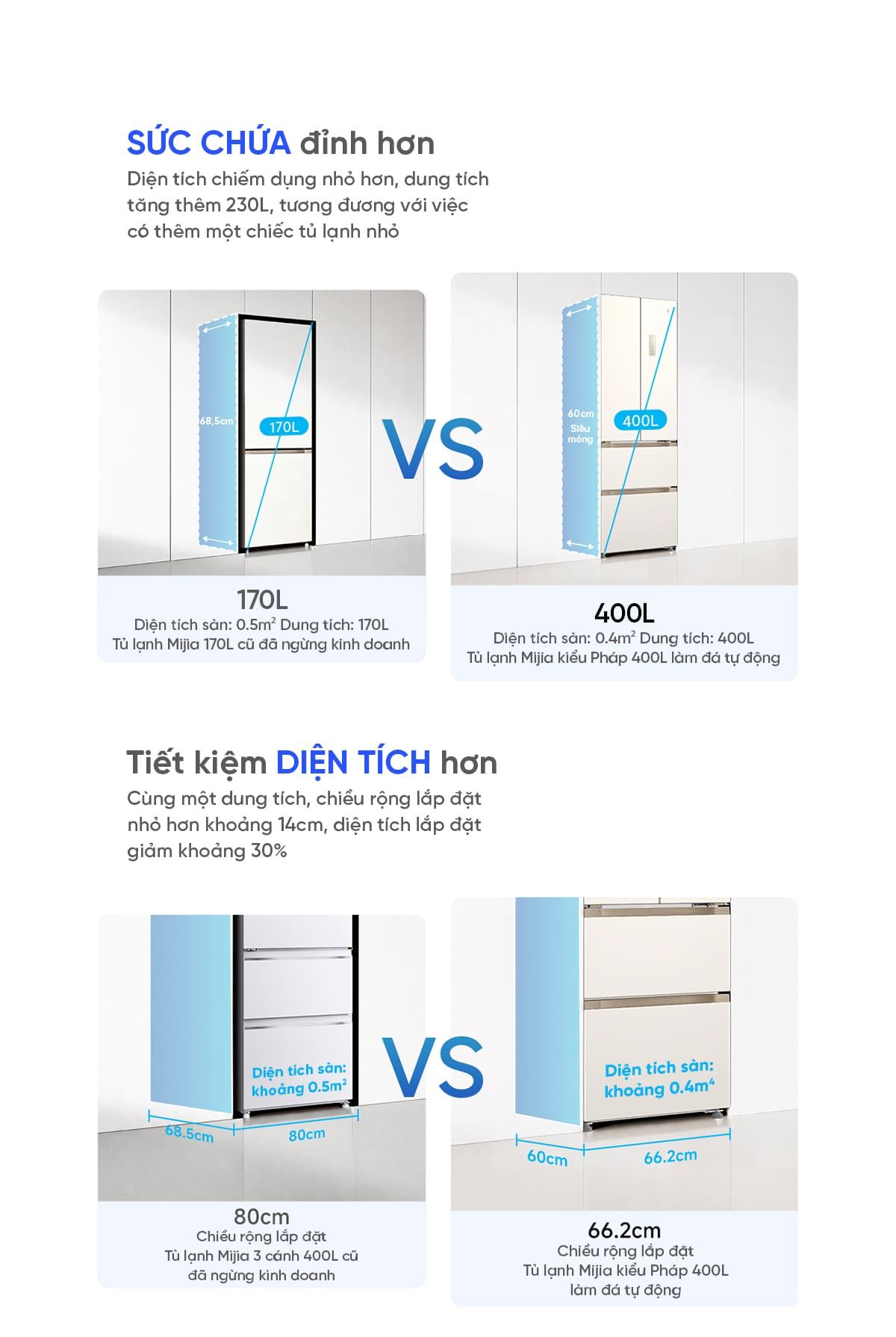 Tủ Lạnh Xiaomi 400L 2026 Làm Đá Tự Động