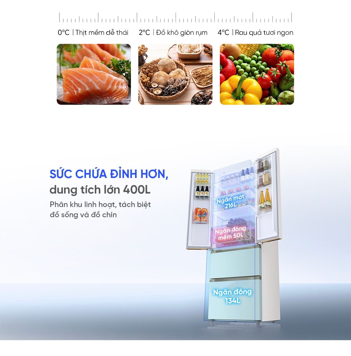 Tủ Lạnh Xiaomi 400L 2026 Làm Đá Tự Động
