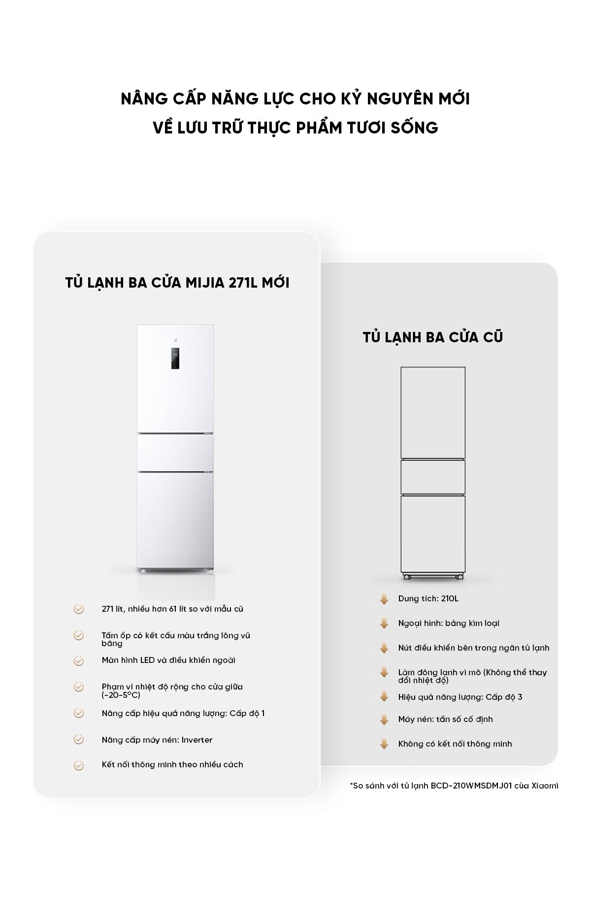 Tủ Lạnh Xiaomi Mija 3 Cánh 271L Model 2026 Có Ngăn Đông Mềm