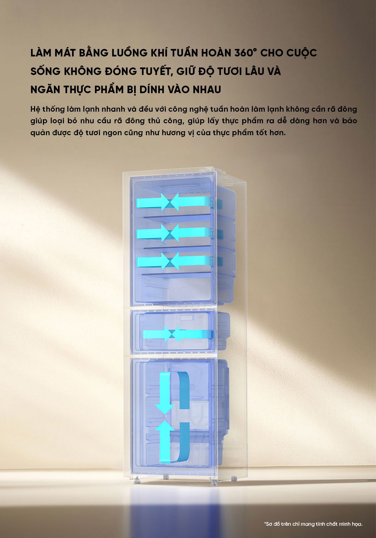 Tủ Lạnh Xiaomi Mija 3 Cánh 271L Model 2026 Có Ngăn Đông Mềm