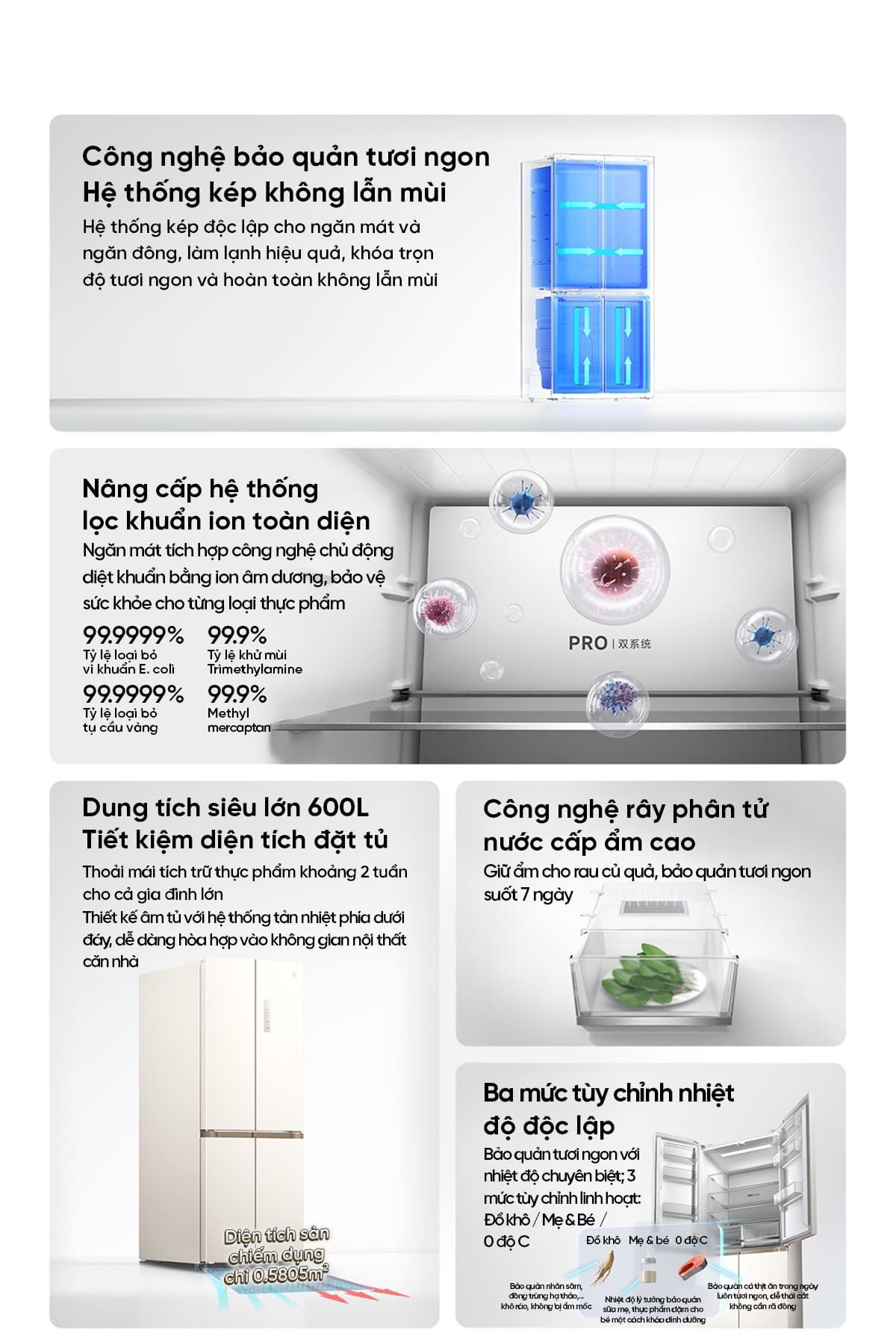 Tủ Lạnh Xiaomi Mija 600L 2026 Làm Lạnh Kép