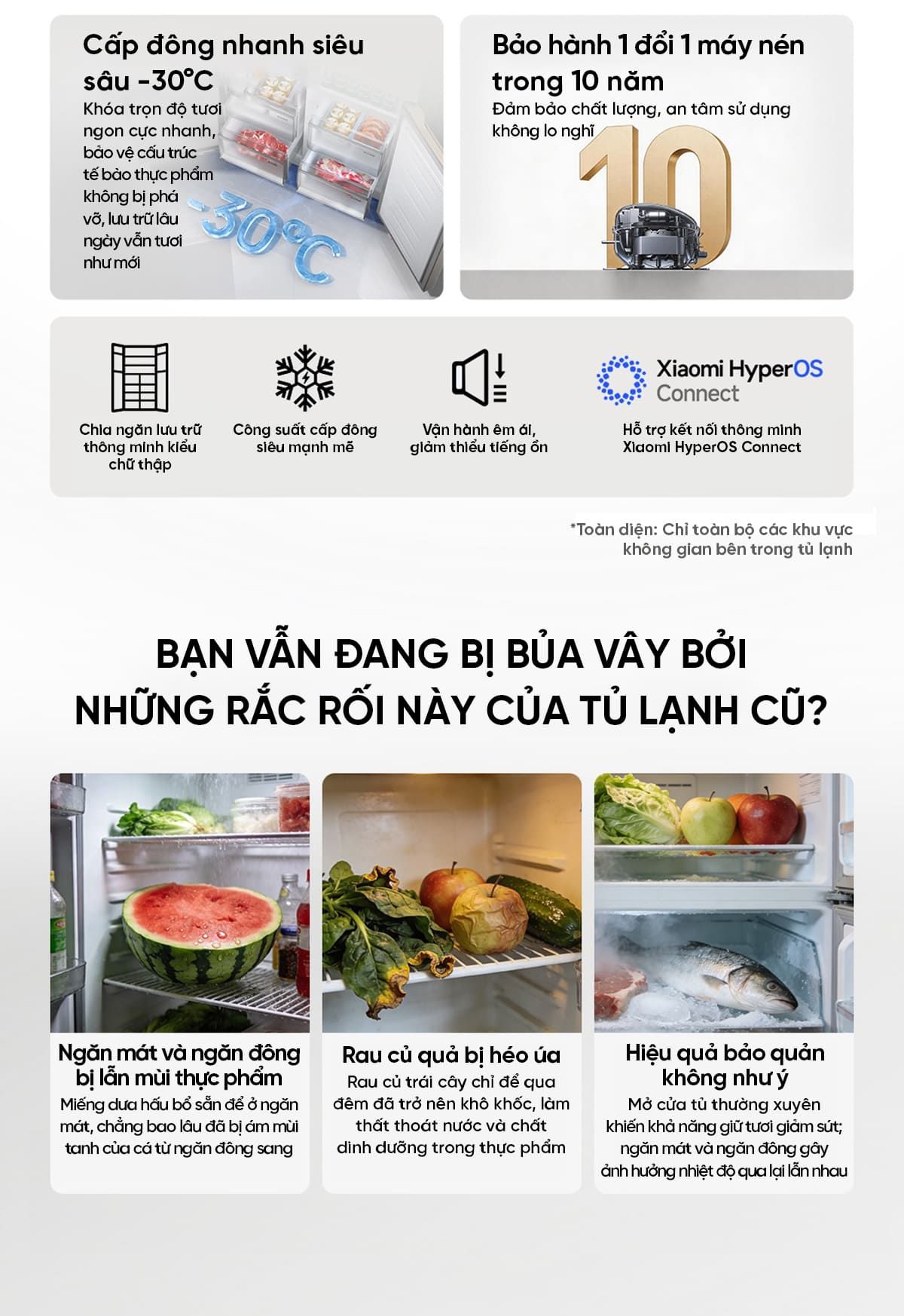Tủ Lạnh Xiaomi Mija 600L 2026 Làm Lạnh Kép