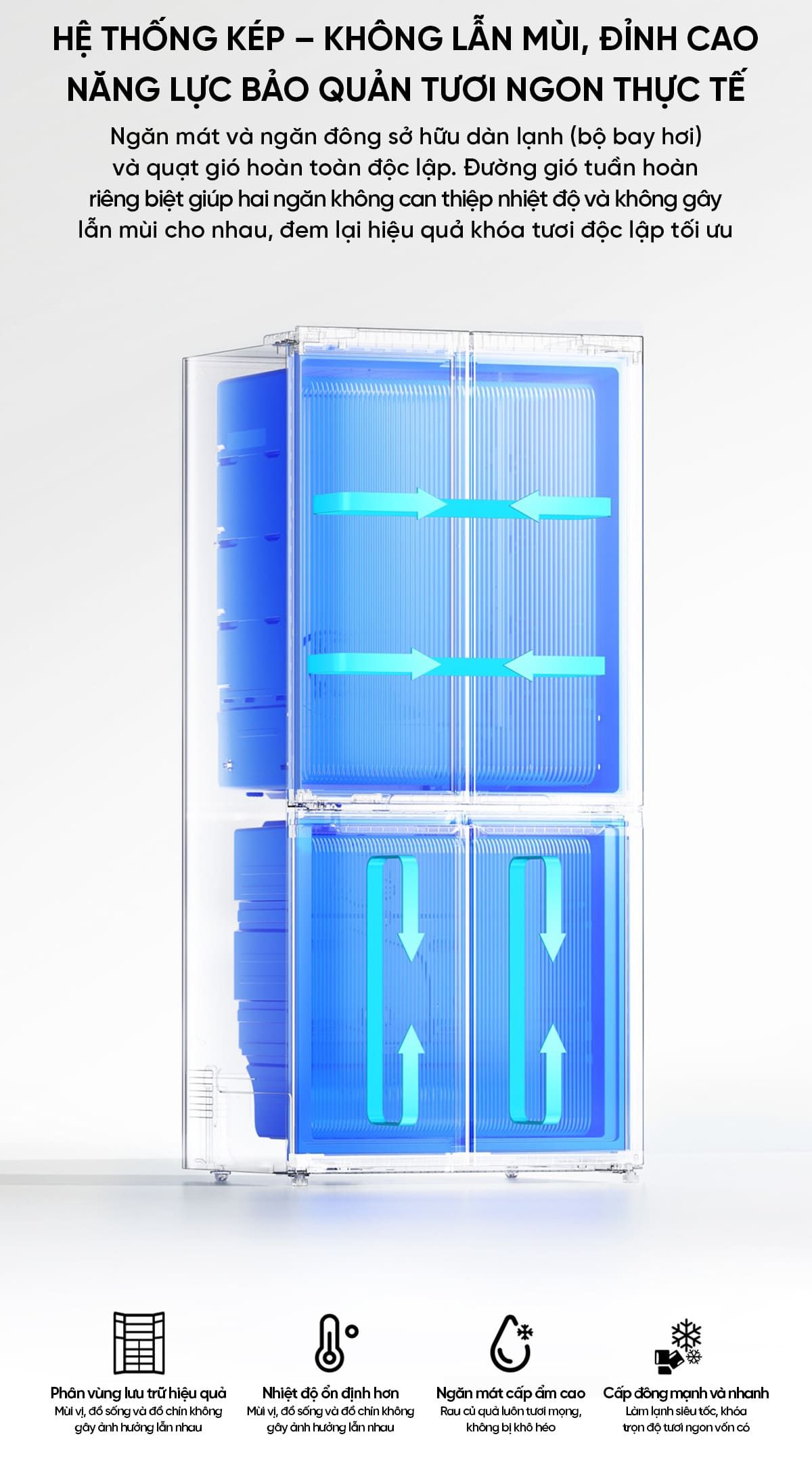 Tủ Lạnh Xiaomi Mija 600L 2026 Làm Lạnh Kép
