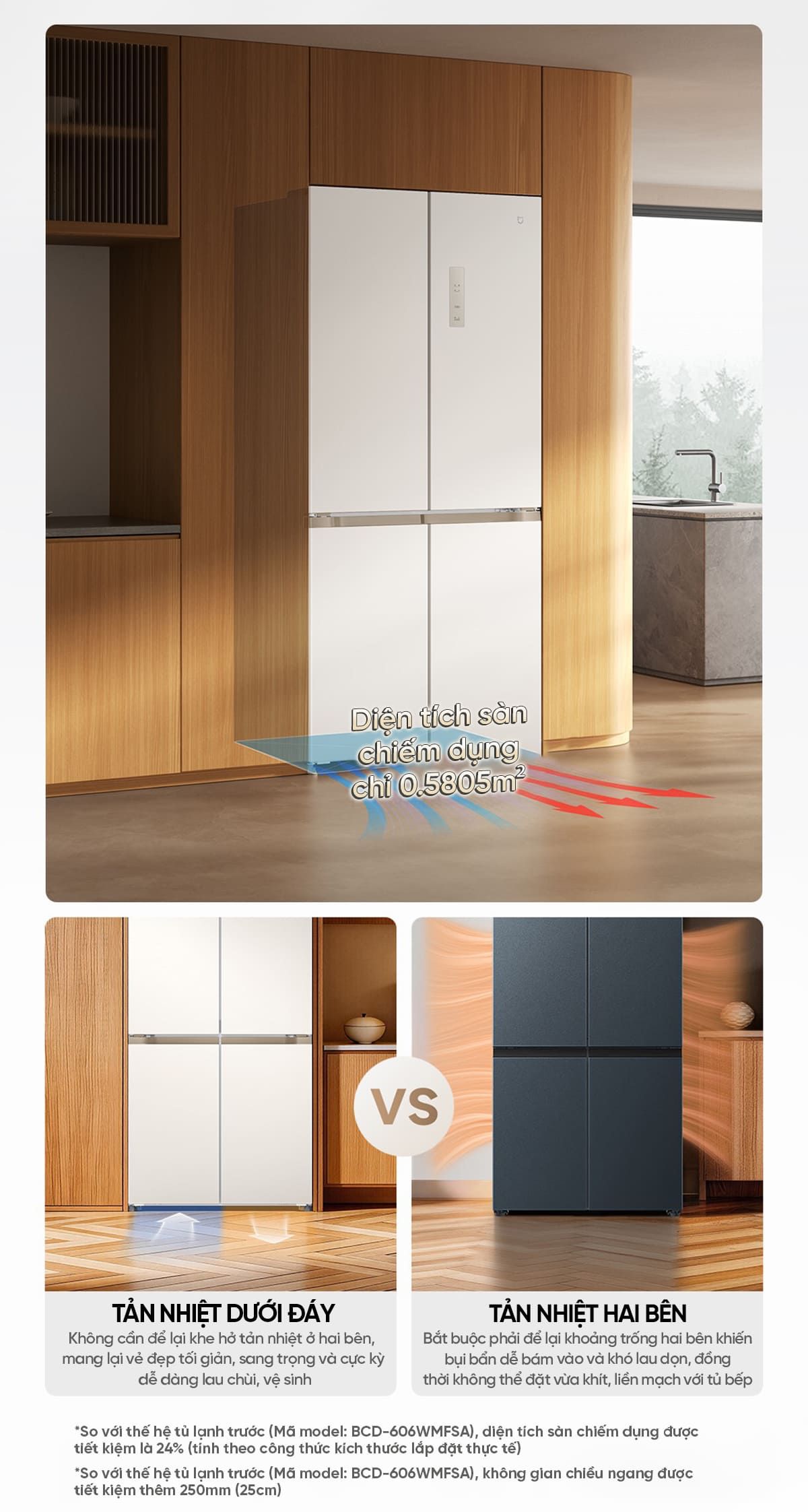 Tủ Lạnh Xiaomi Mija 600L 2026 Làm Lạnh Kép