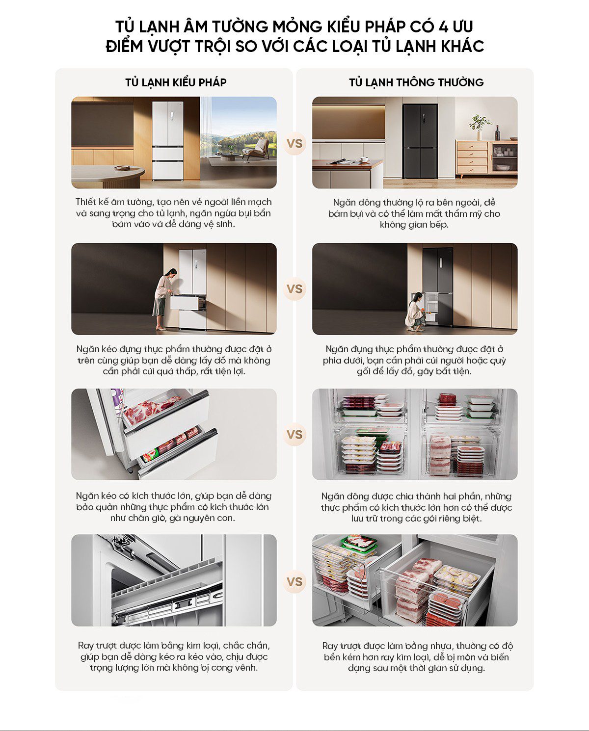 Tủ lạnh Xiaomi Mijia 439L kiểu Pháp, thiết kế mỏng, sức chứa lớn