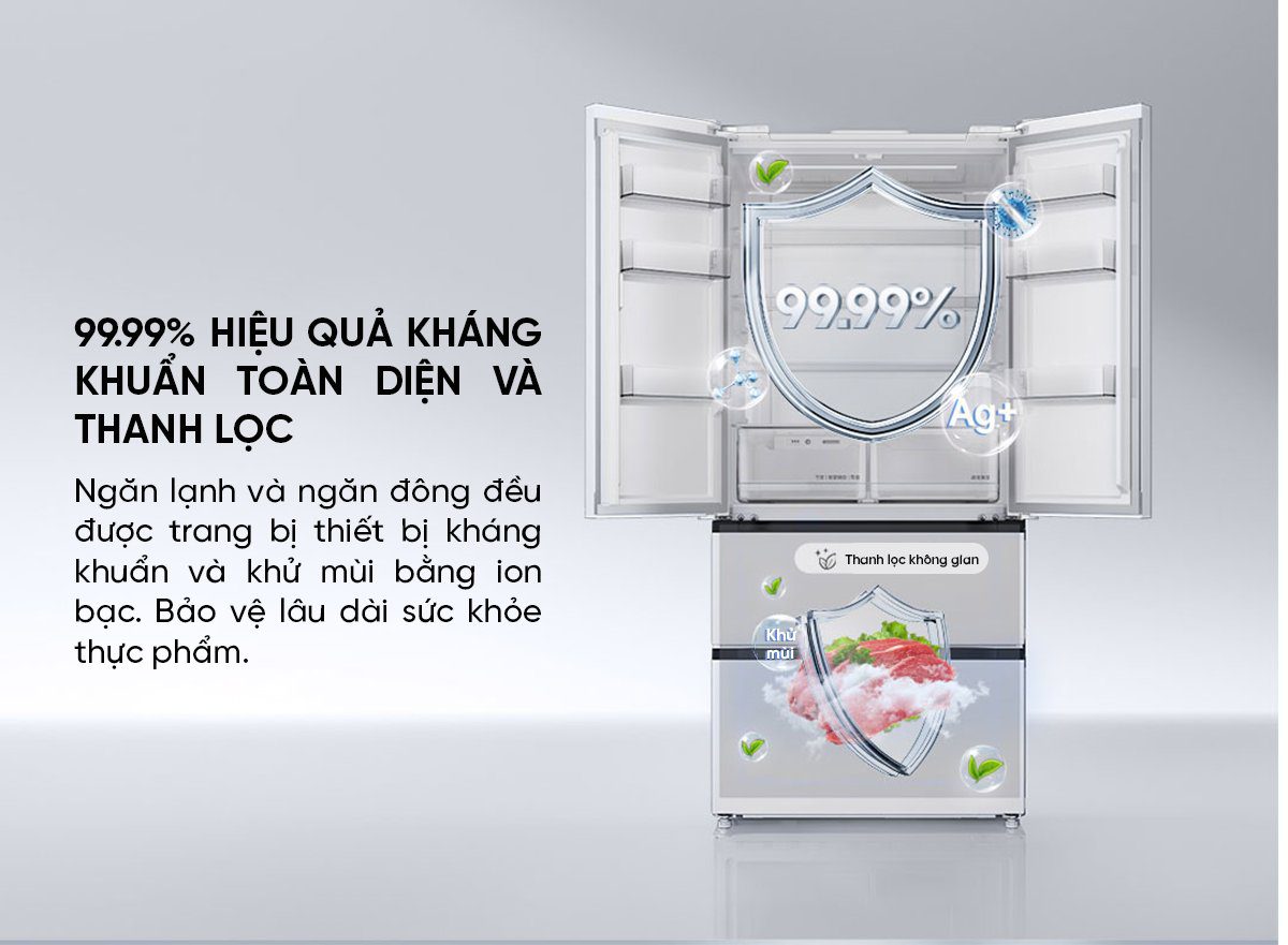 Tủ lạnh Xiaomi Mijia 508L kiểu Pháp Màu Trắng - Model BCB-508WFMBI