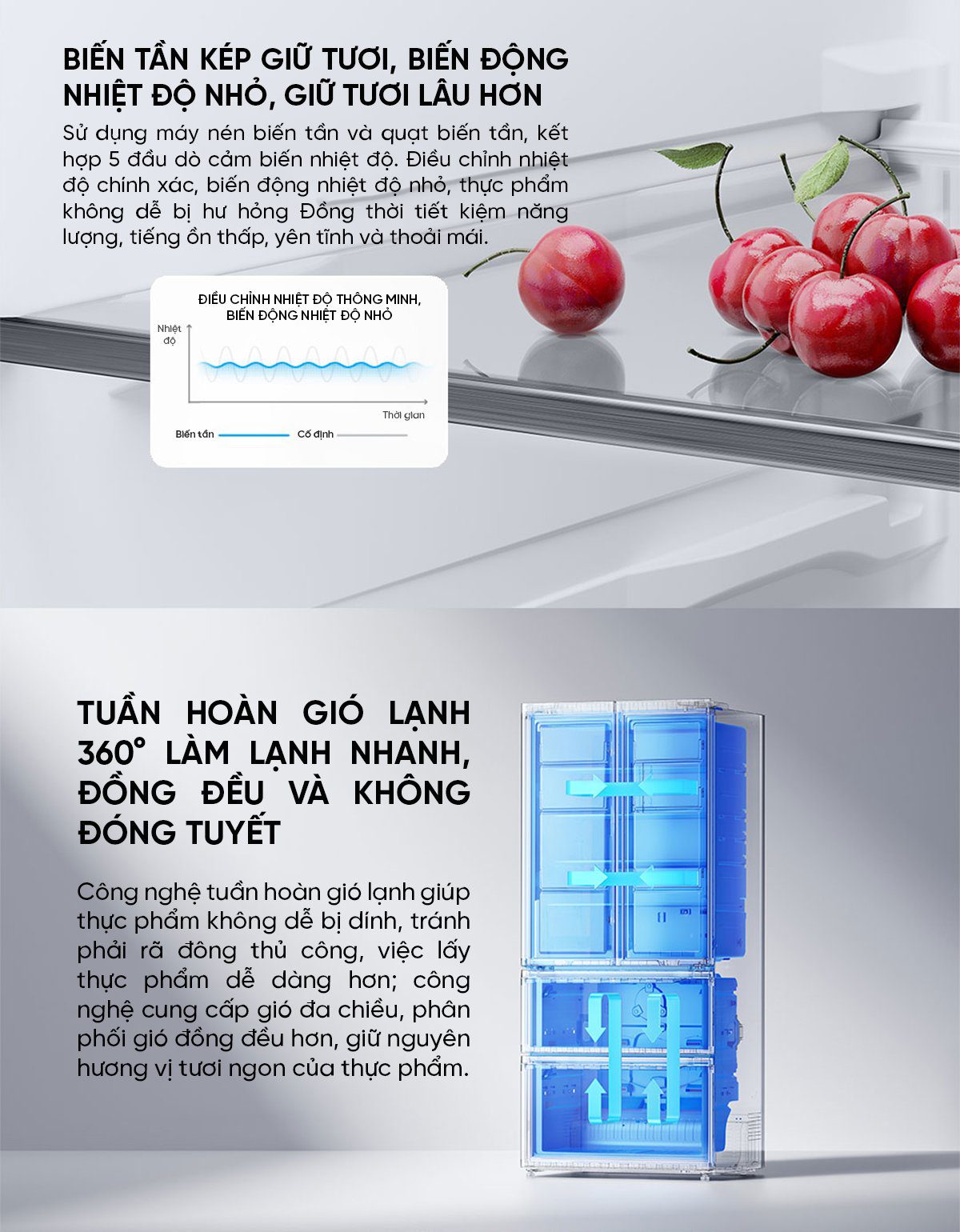 Tủ lạnh Xiaomi Mijia 508L kiểu Pháp Màu Trắng - Model BCB-508WFMBI
