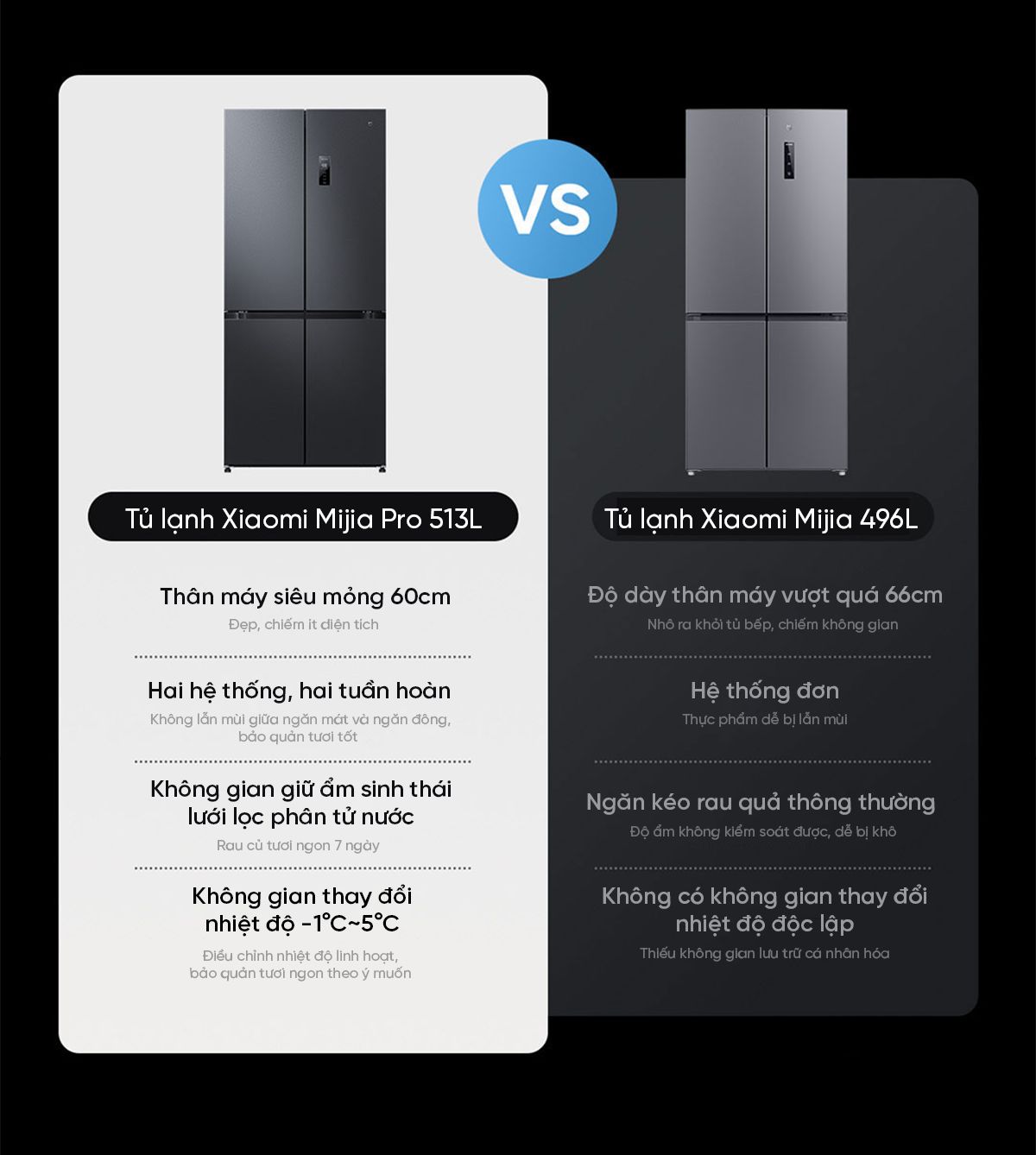 Tủ lạnh Xiaomi Mijia 513L Pro, 4 cánh, siêu mỏng