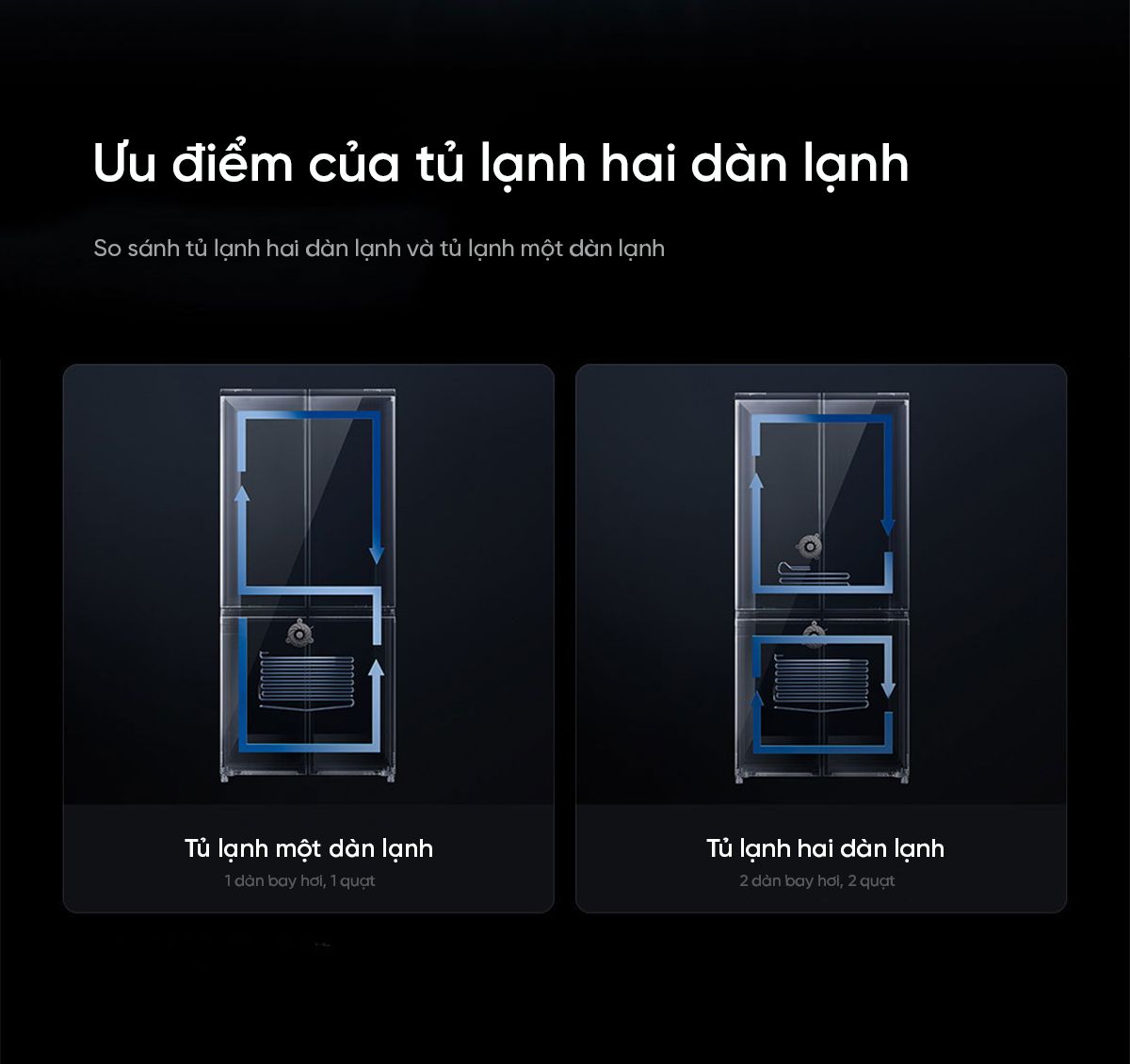 Tủ lạnh Xiaomi Mijia 513L Pro, 4 cánh, siêu mỏng