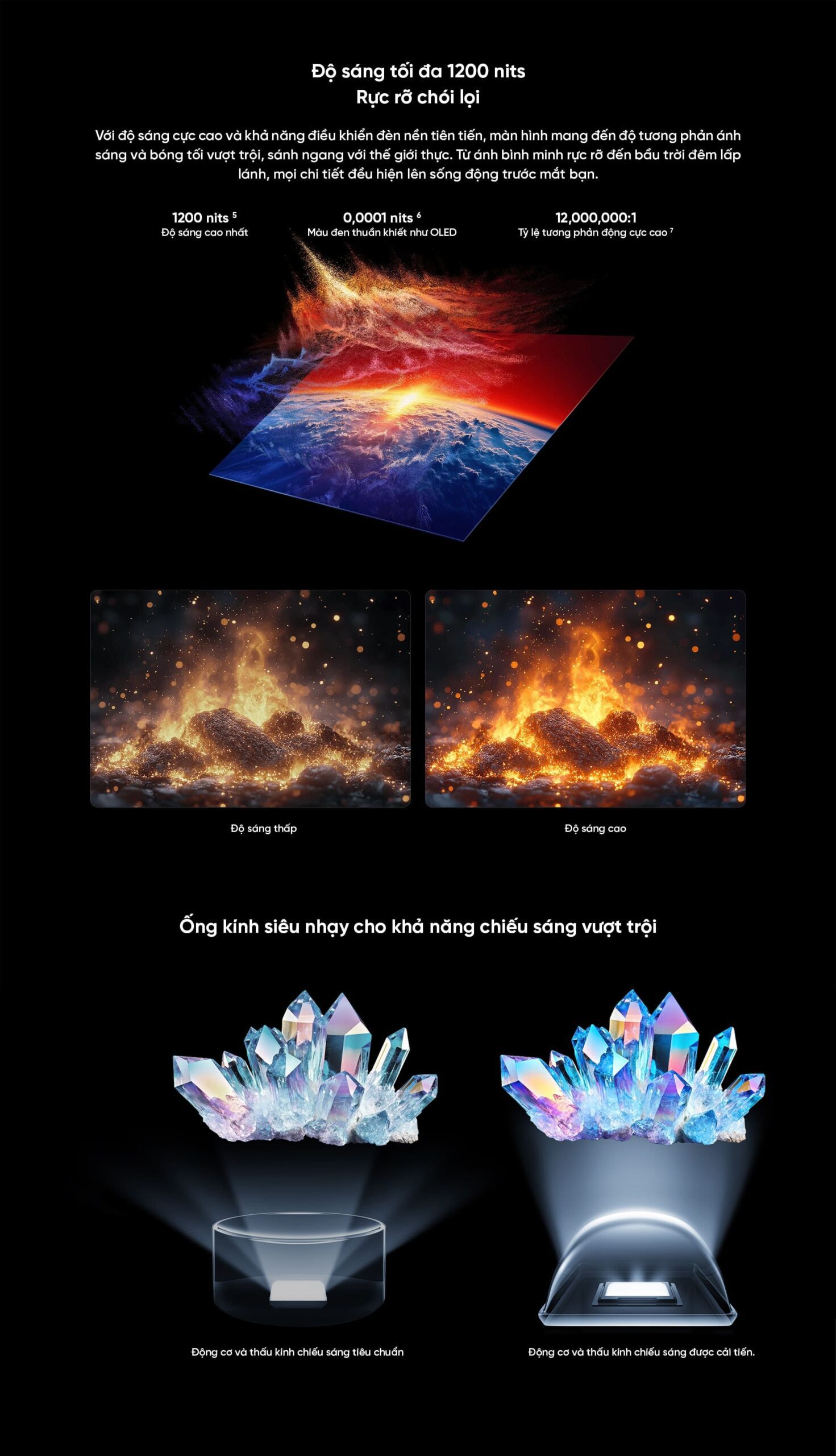 Xiaomi TV S Mini LED 2026 85 Inch QD-Mini LED 4K